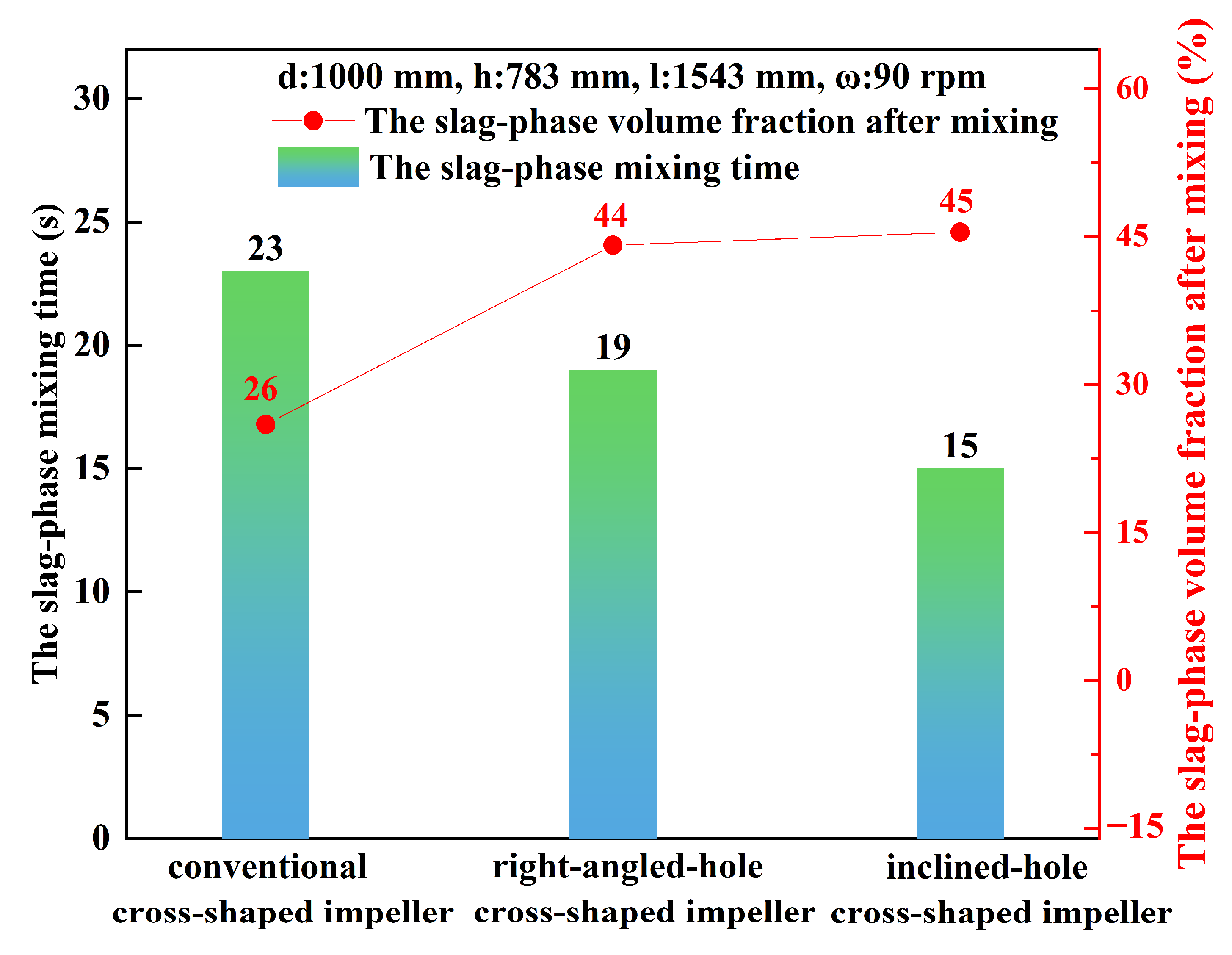 Metals 15 00223 g016