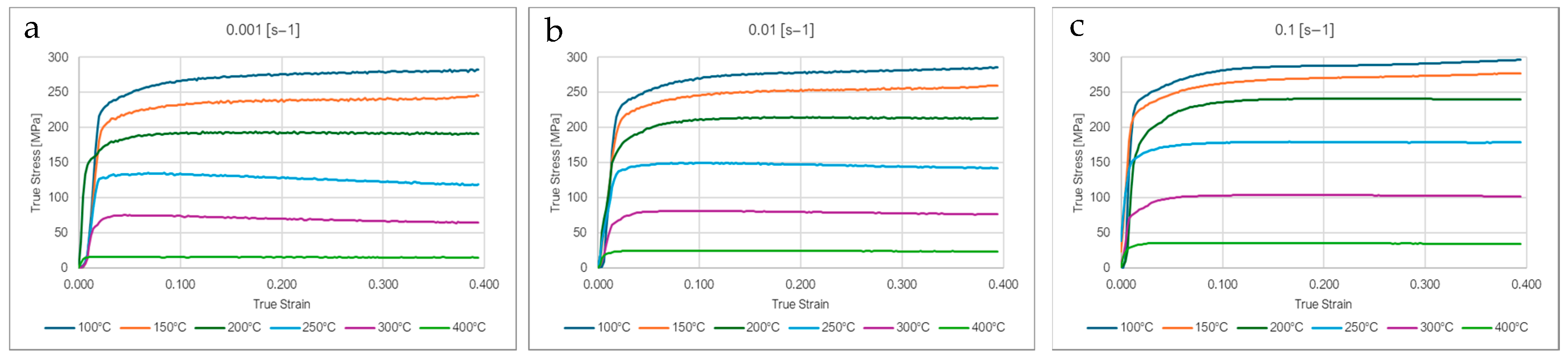 Metals 15 00224 g003