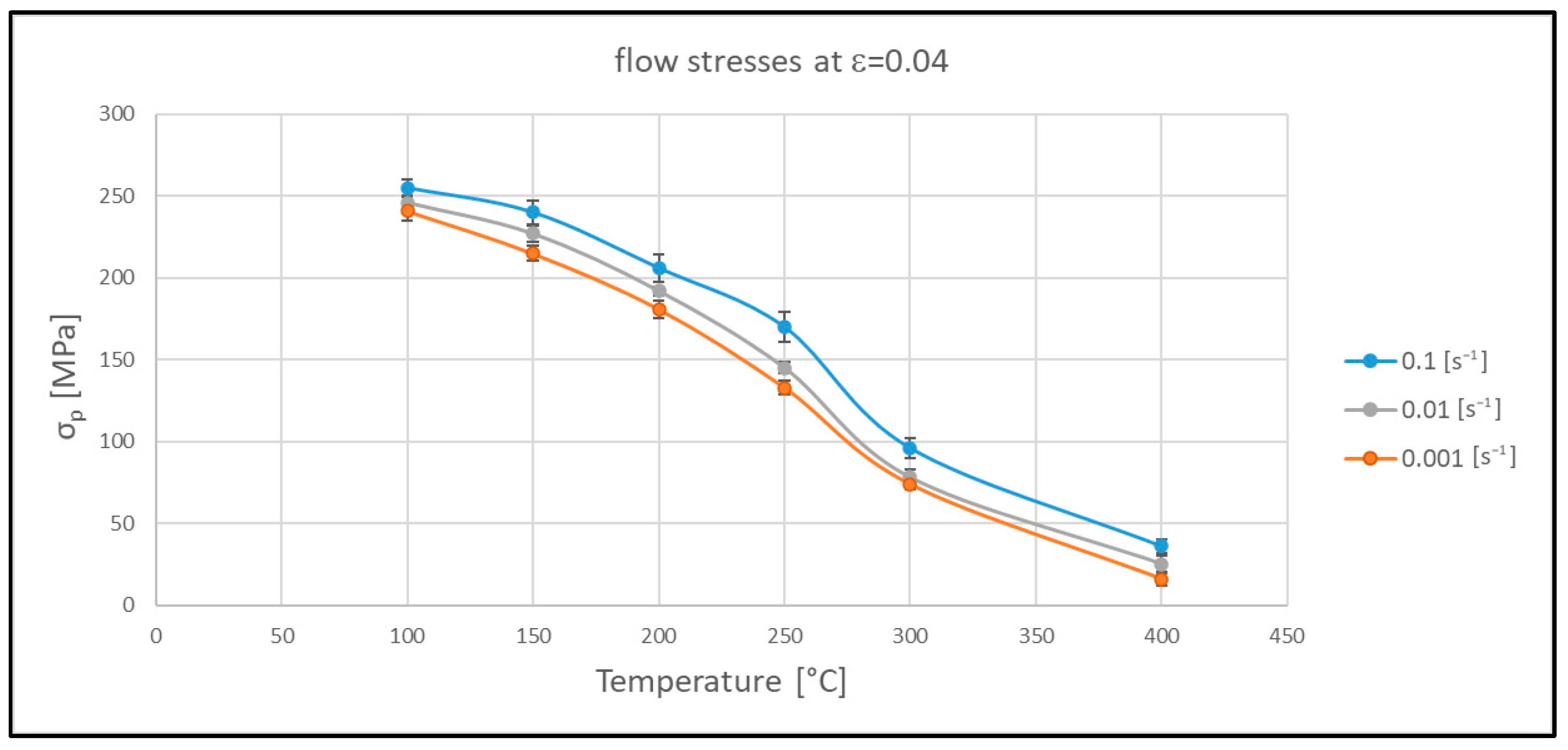 Metals 15 00224 g004