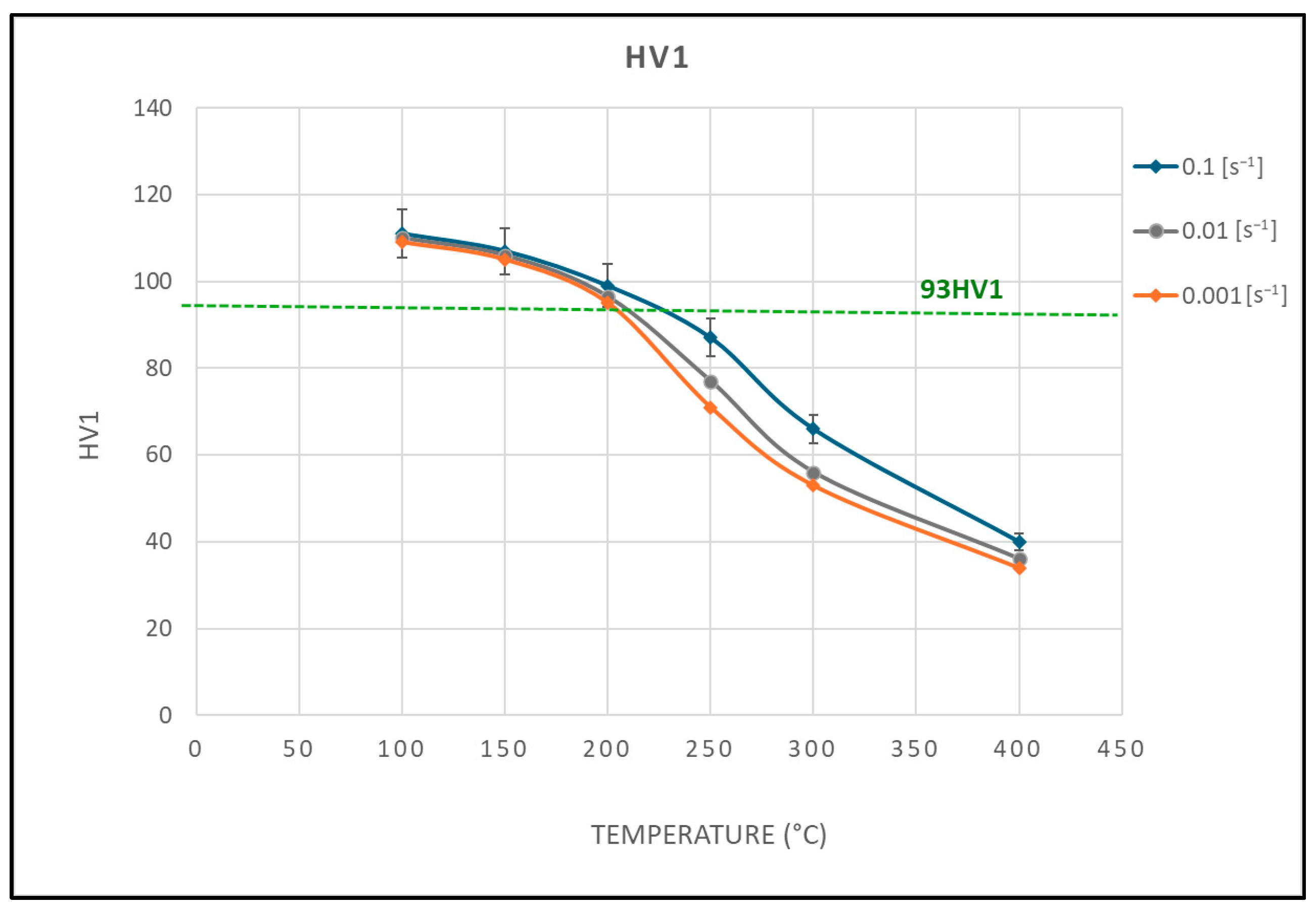 Metals 15 00224 g006