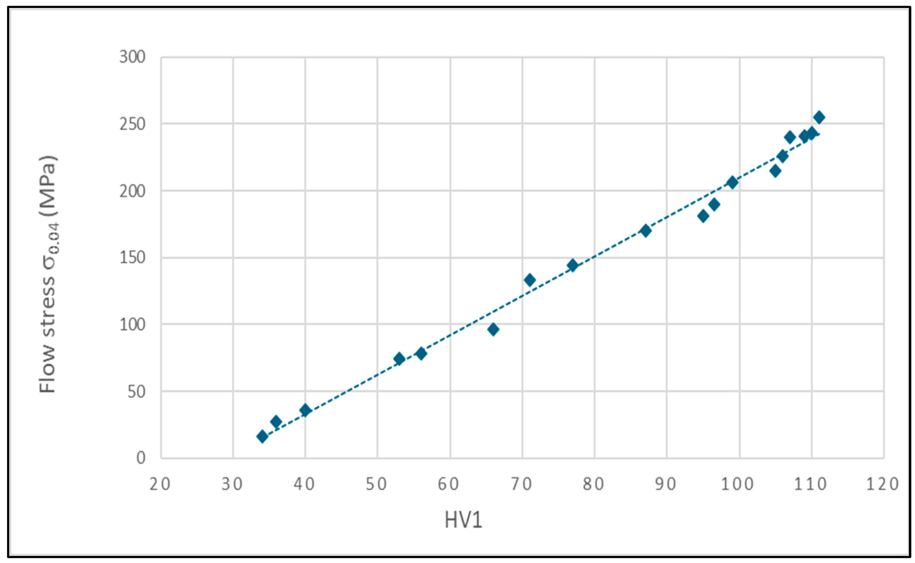 Metals 15 00224 g007