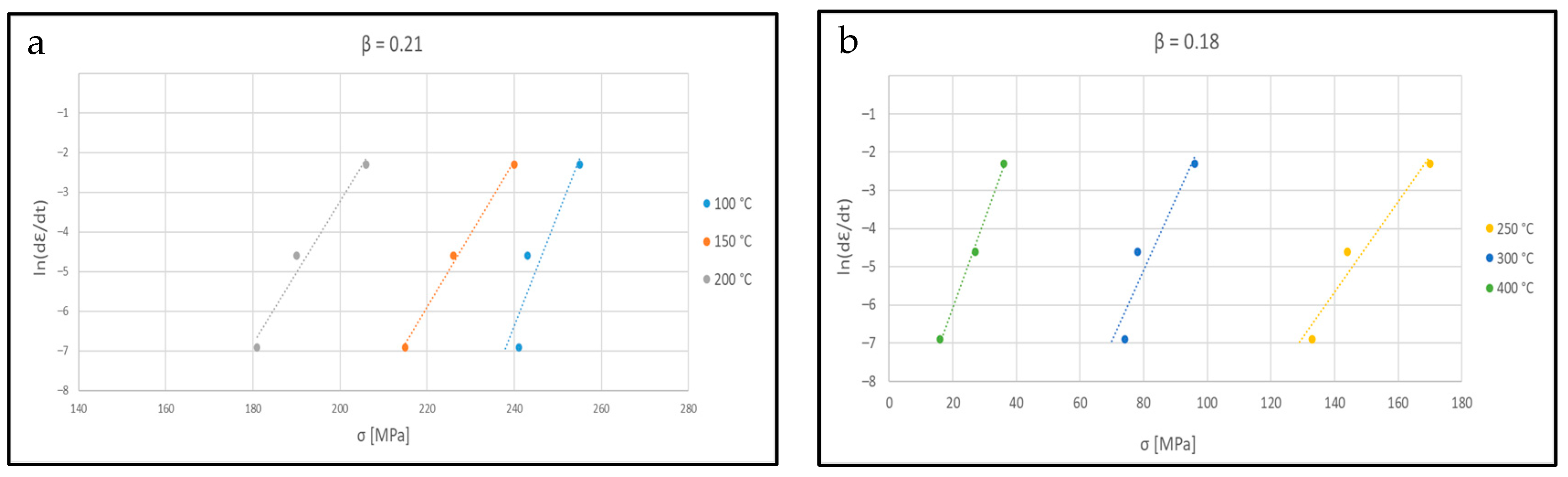 Metals 15 00224 g011