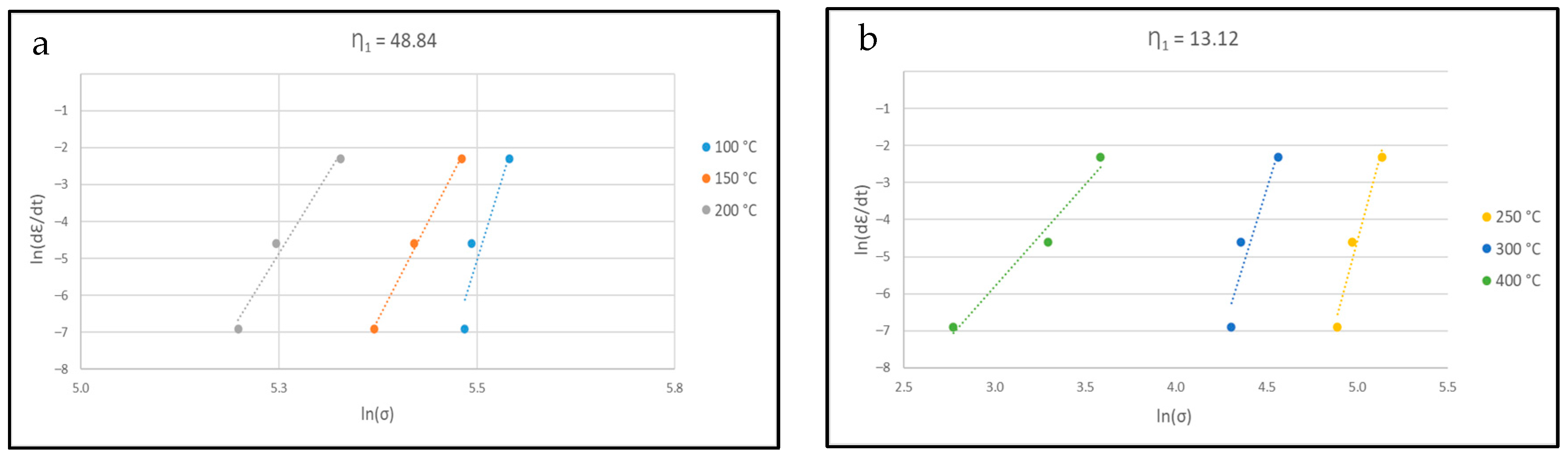 Metals 15 00224 g012