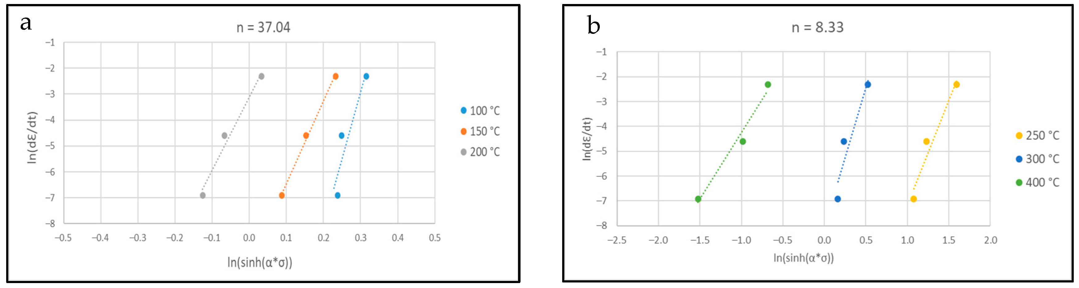 Metals 15 00224 g013