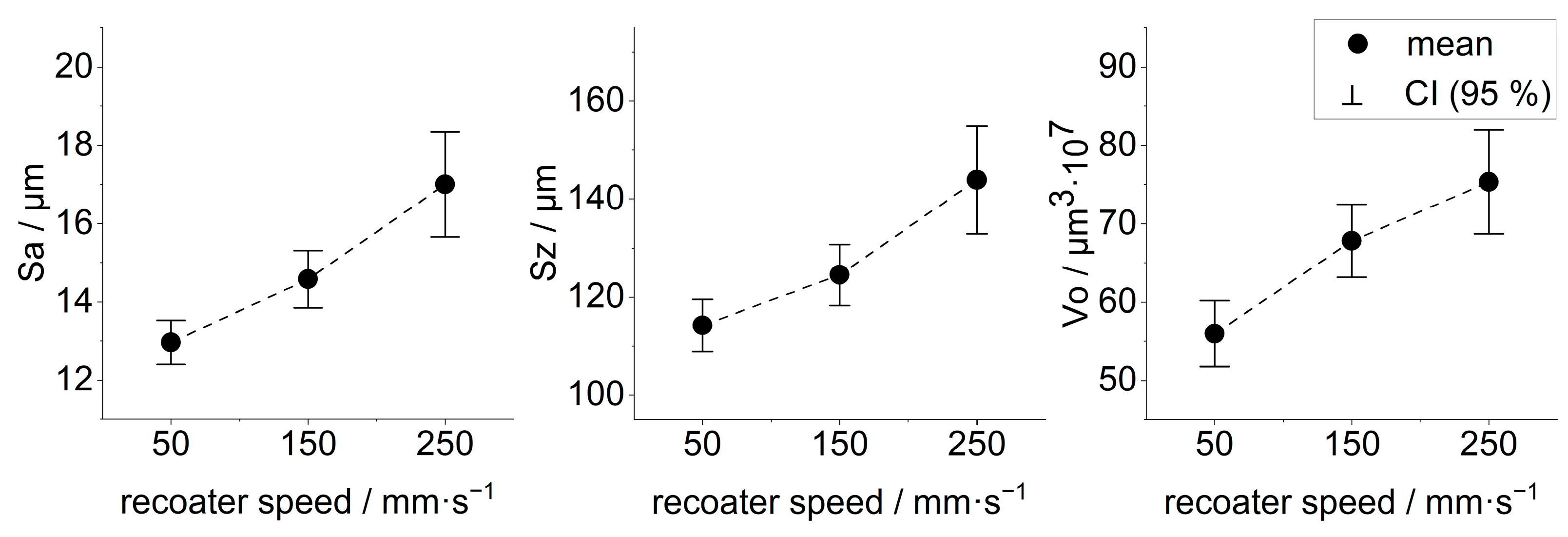Metals 15 00225 g010