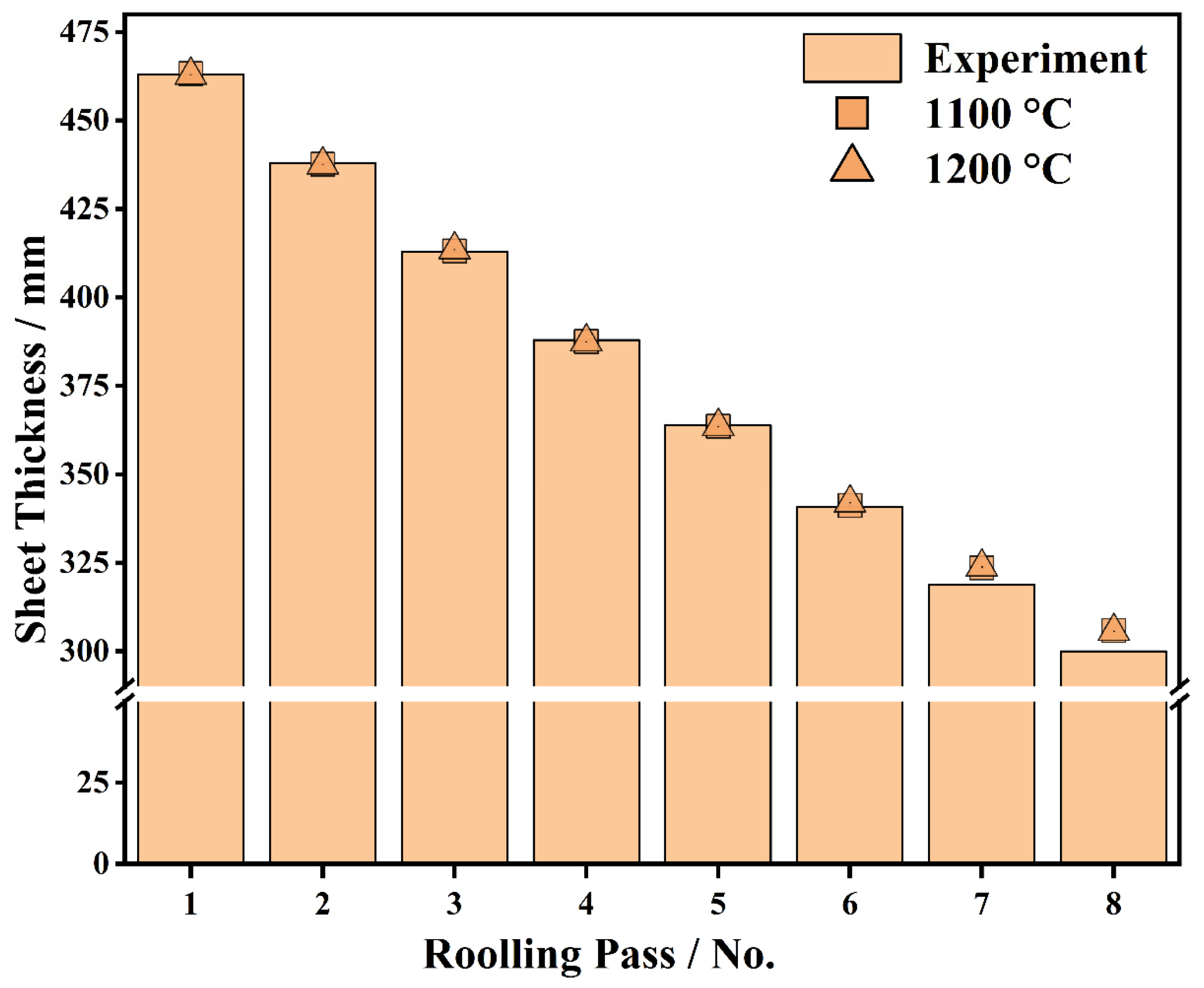 Metals 15 00226 g017