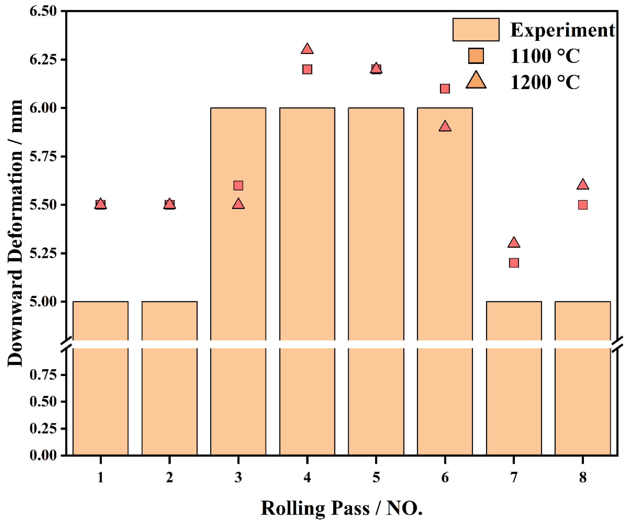 Metals 15 00226 g018