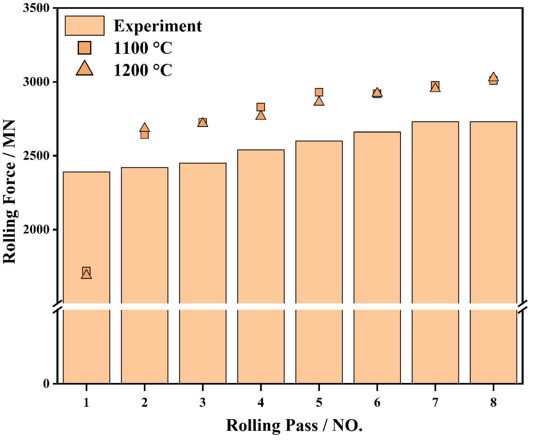 Metals 15 00226 g020