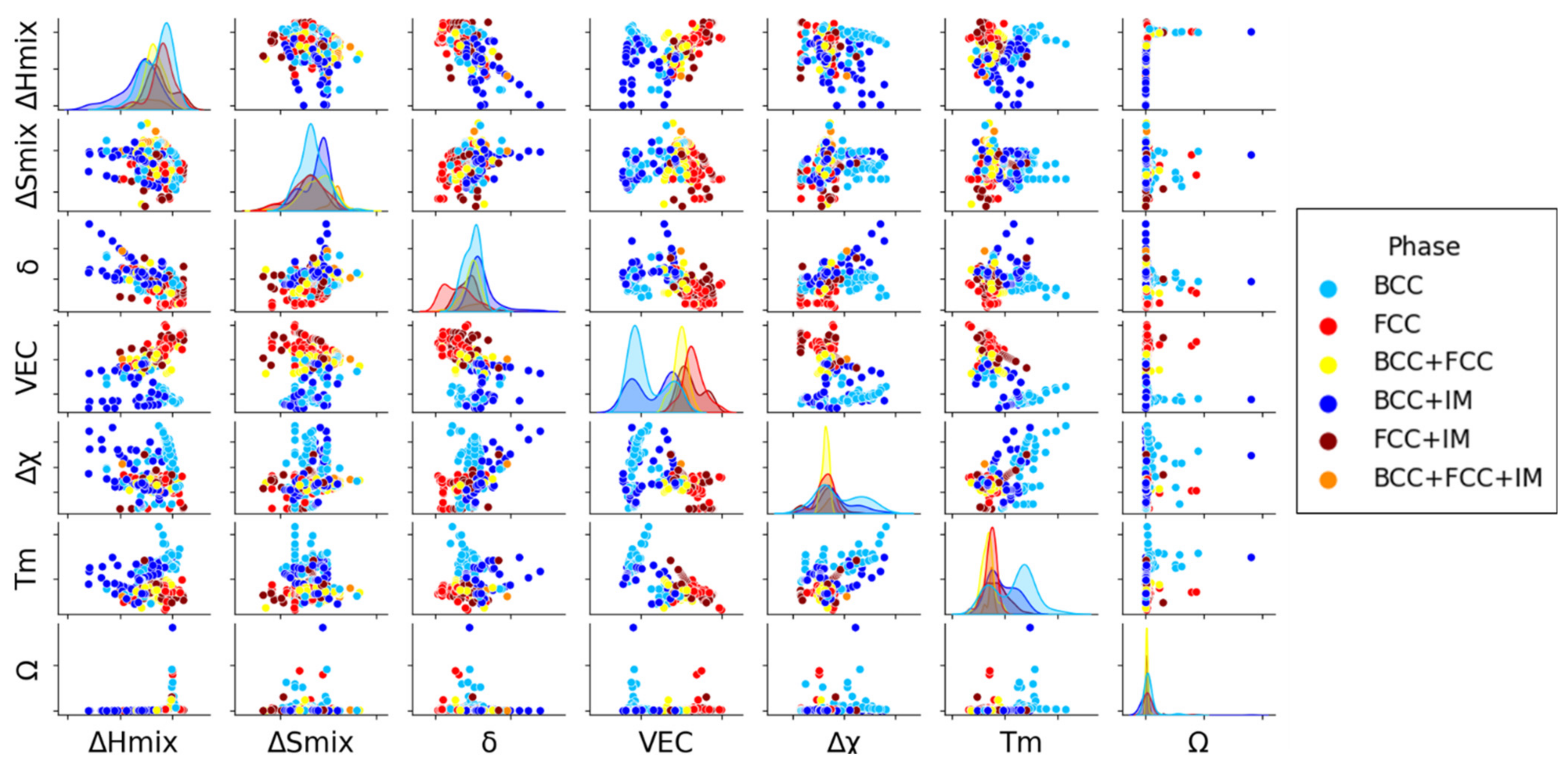 Metals 15 00227 g002