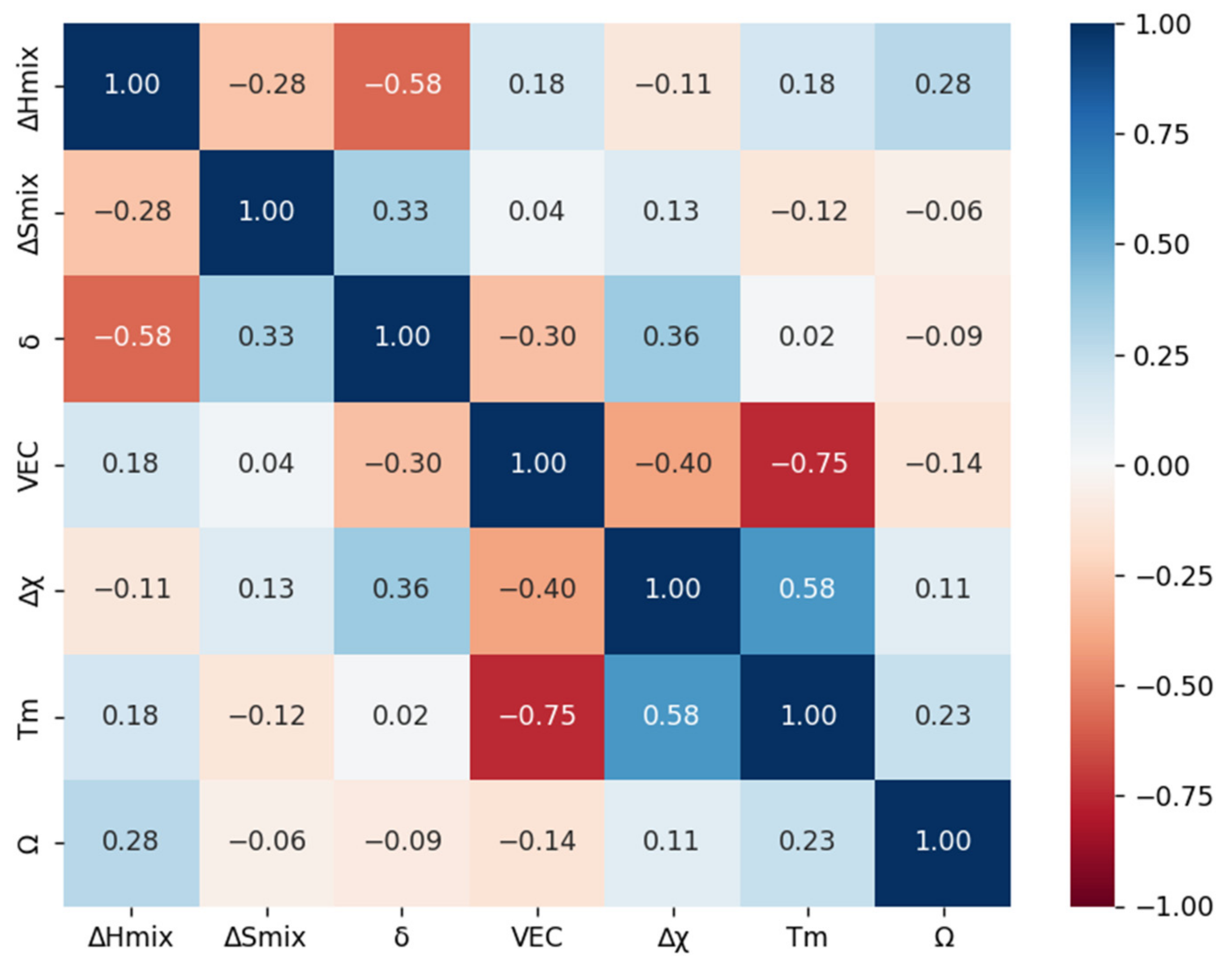 Metals 15 00227 g004