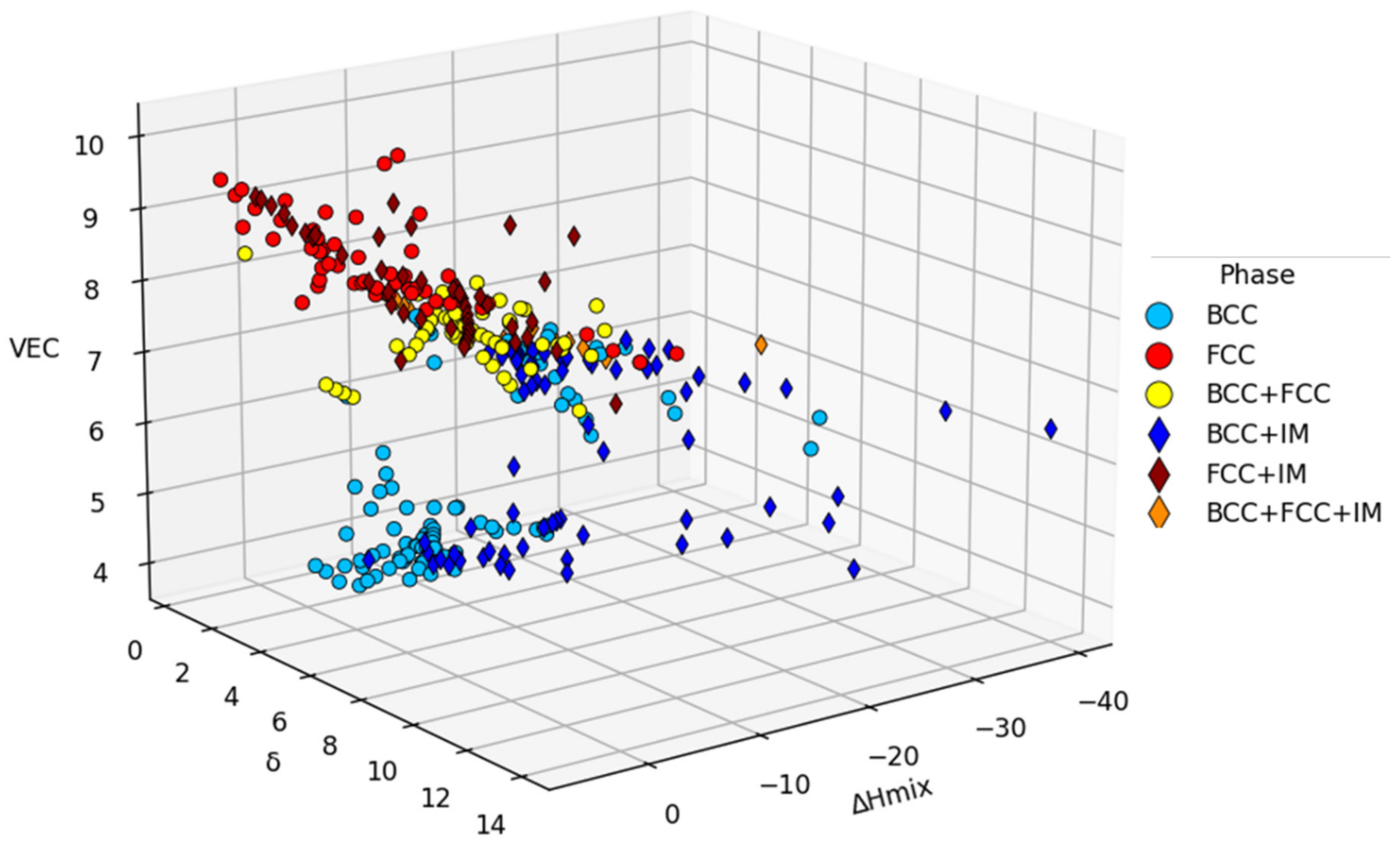 Metals 15 00227 g005