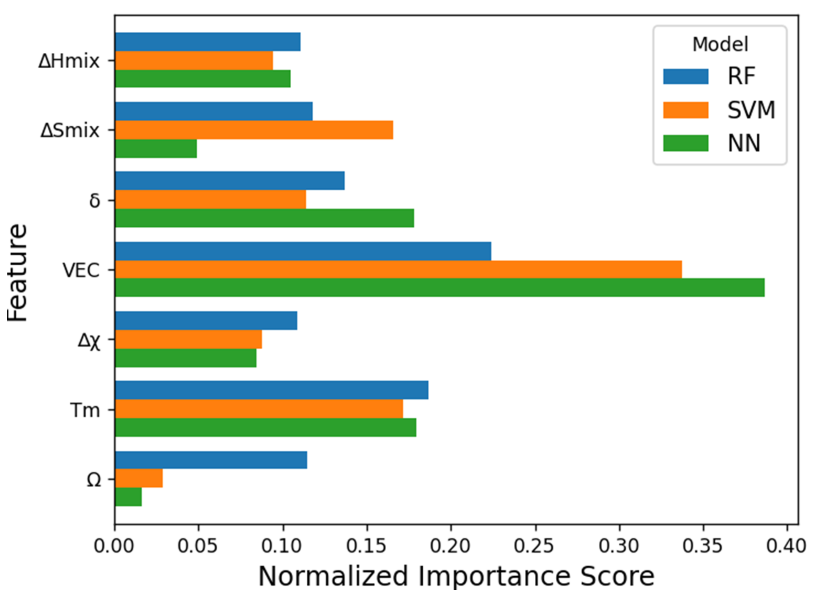 Metals 15 00227 g006