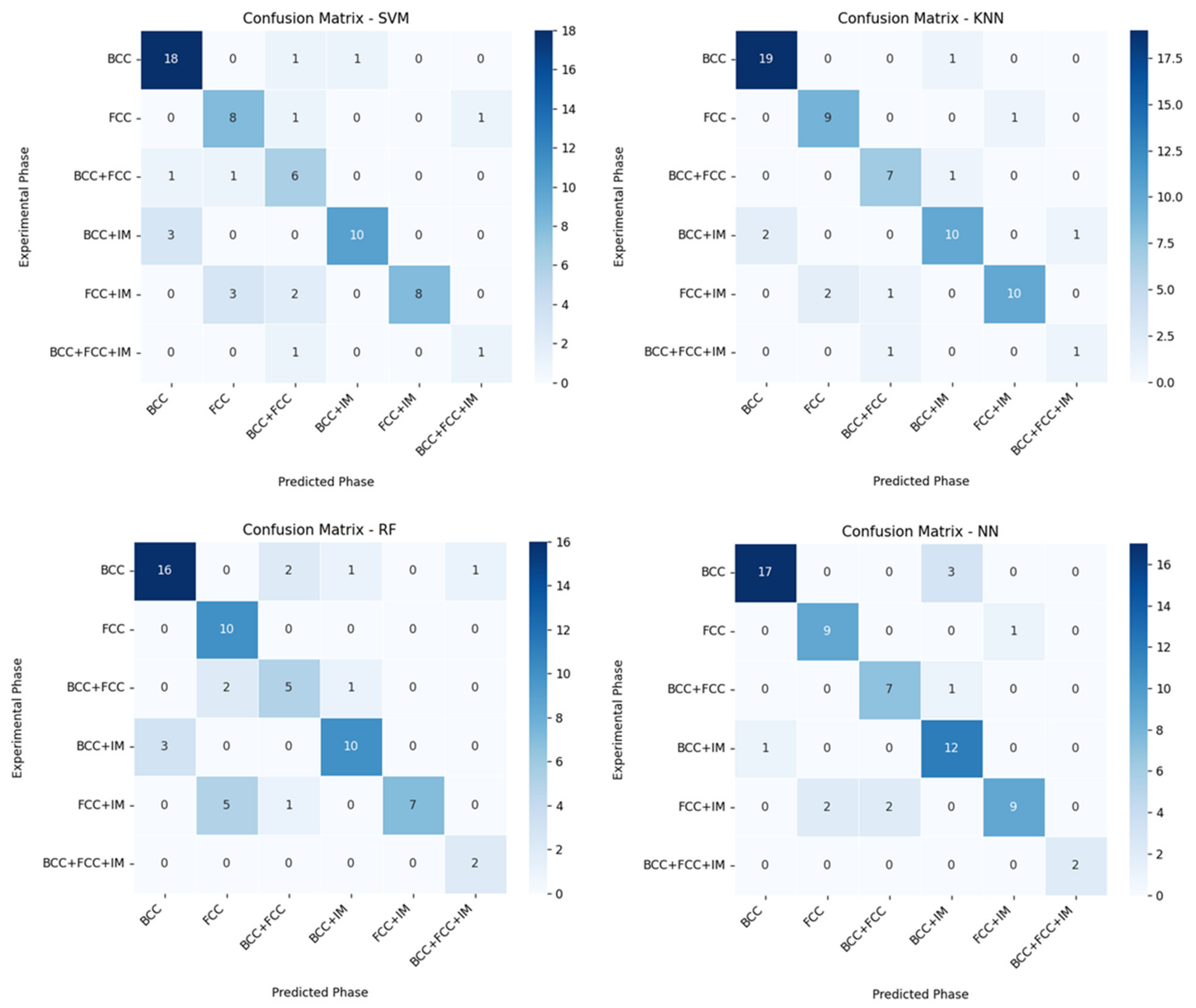 Metals 15 00227 g010