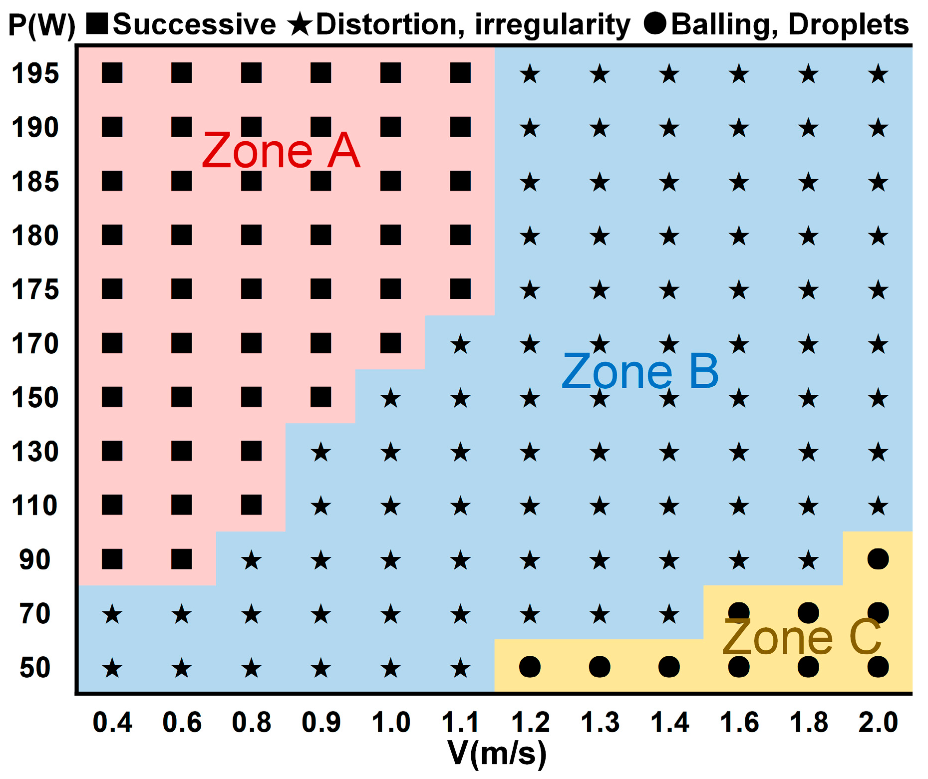 Metals 15 00233 g005