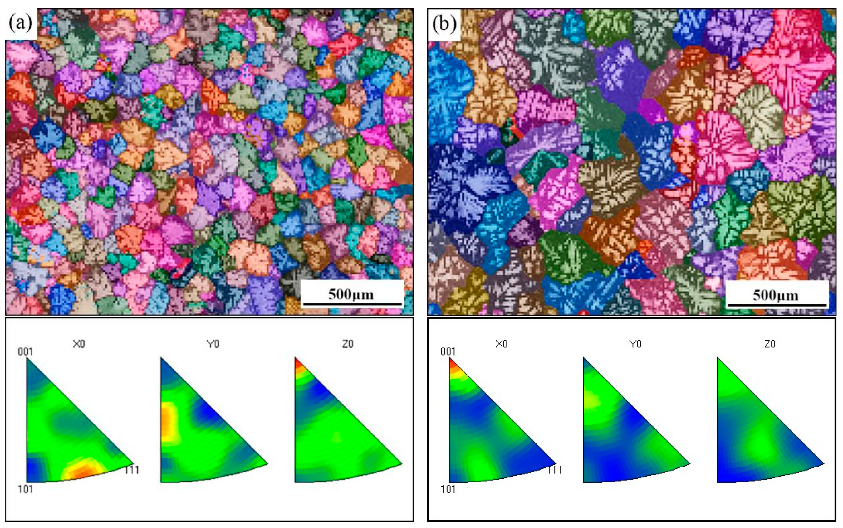 Metals 15 00234 g003