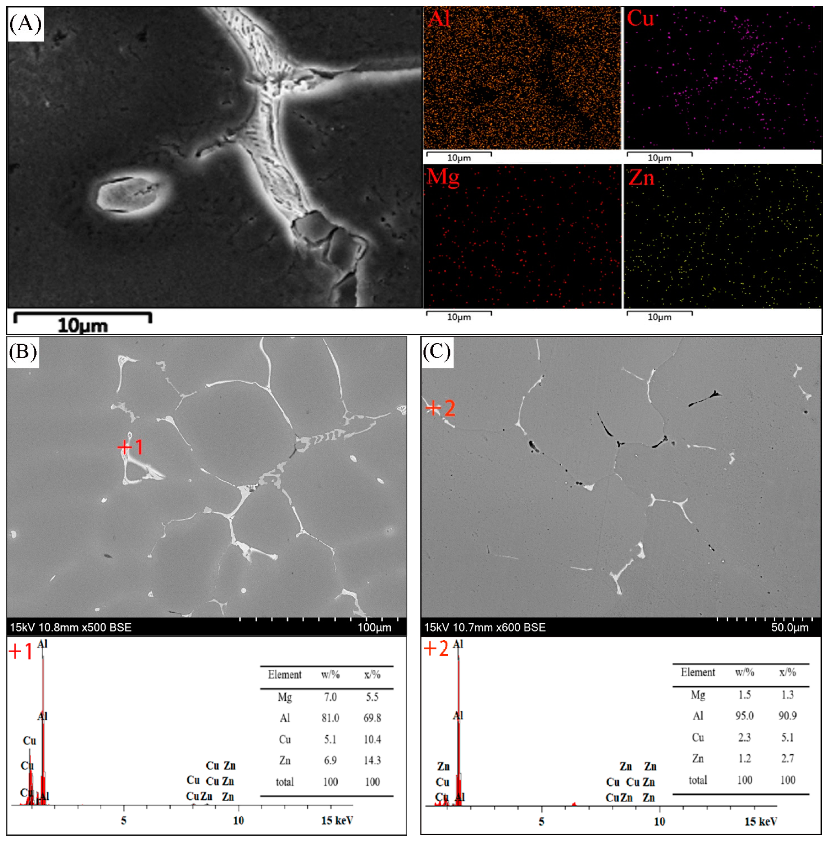 Metals 15 00234 g004