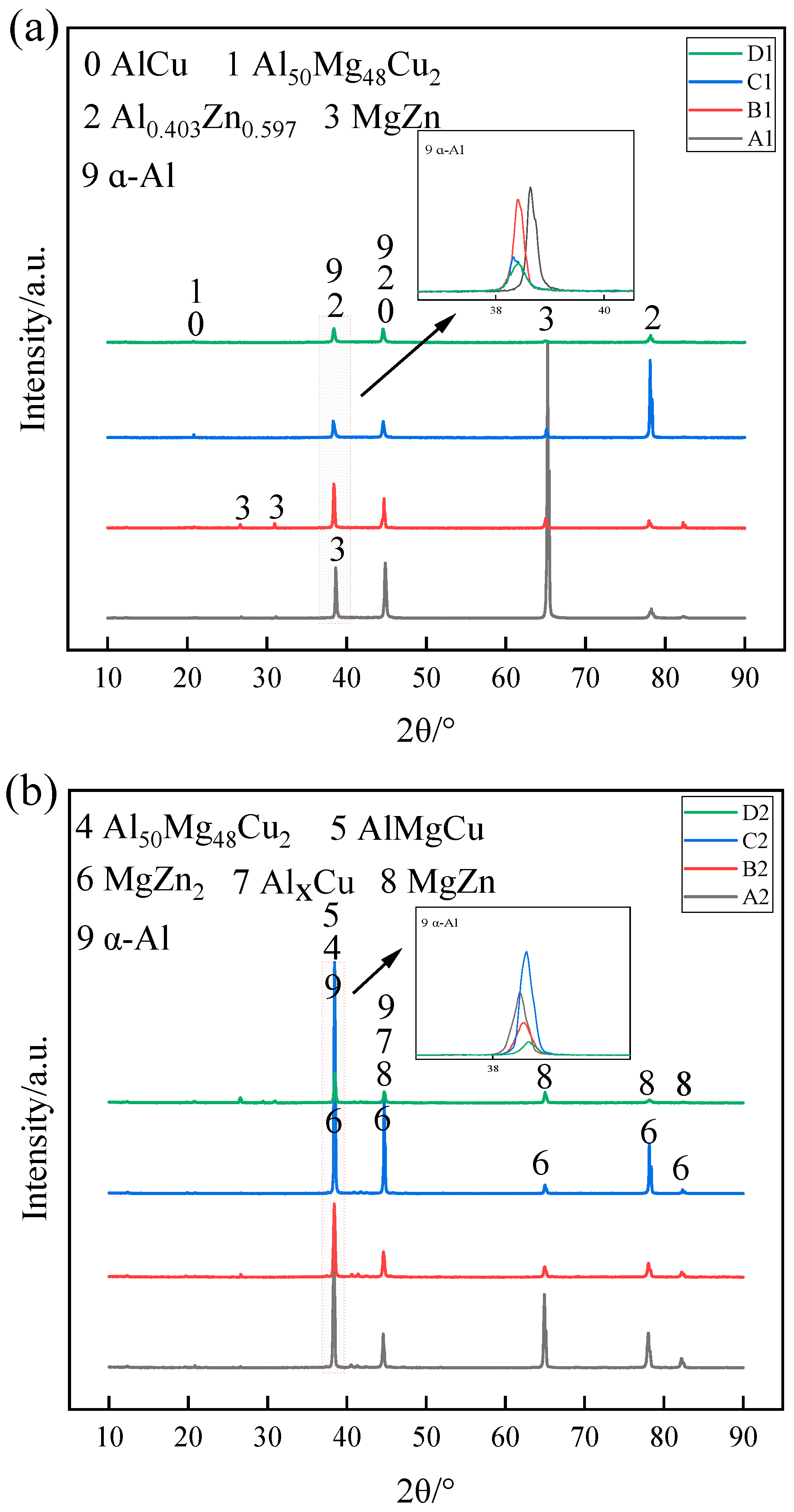 Metals 15 00234 g007