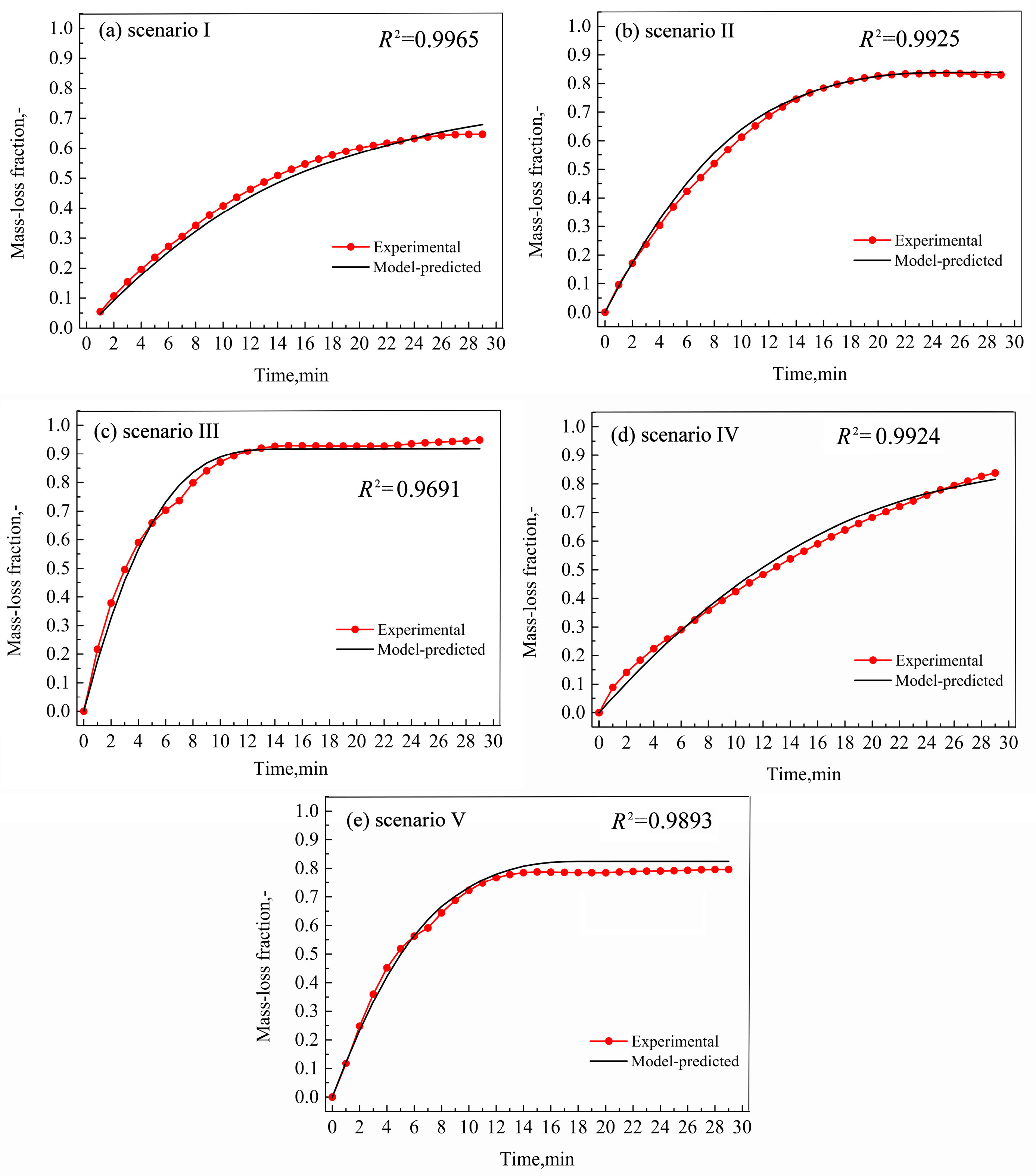 Metals 15 00236 g004