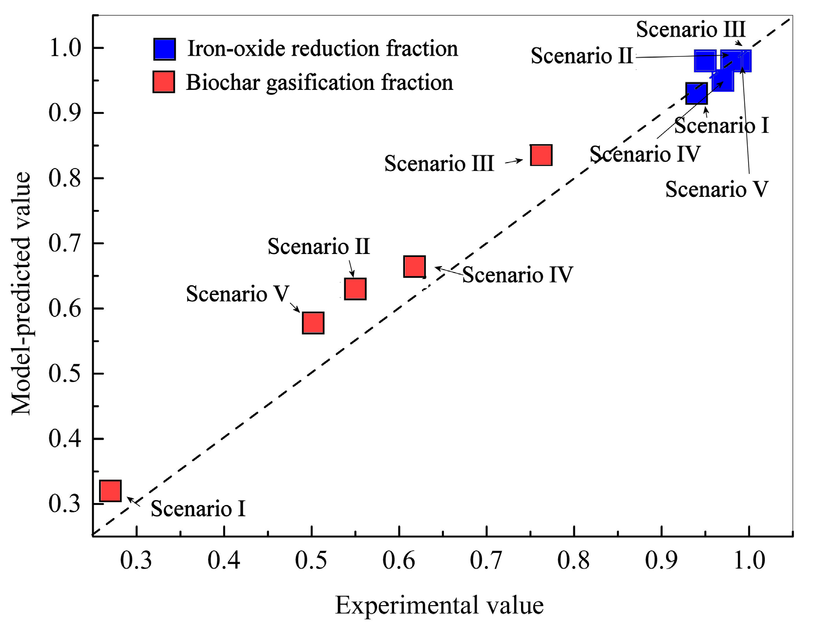 Metals 15 00236 g005