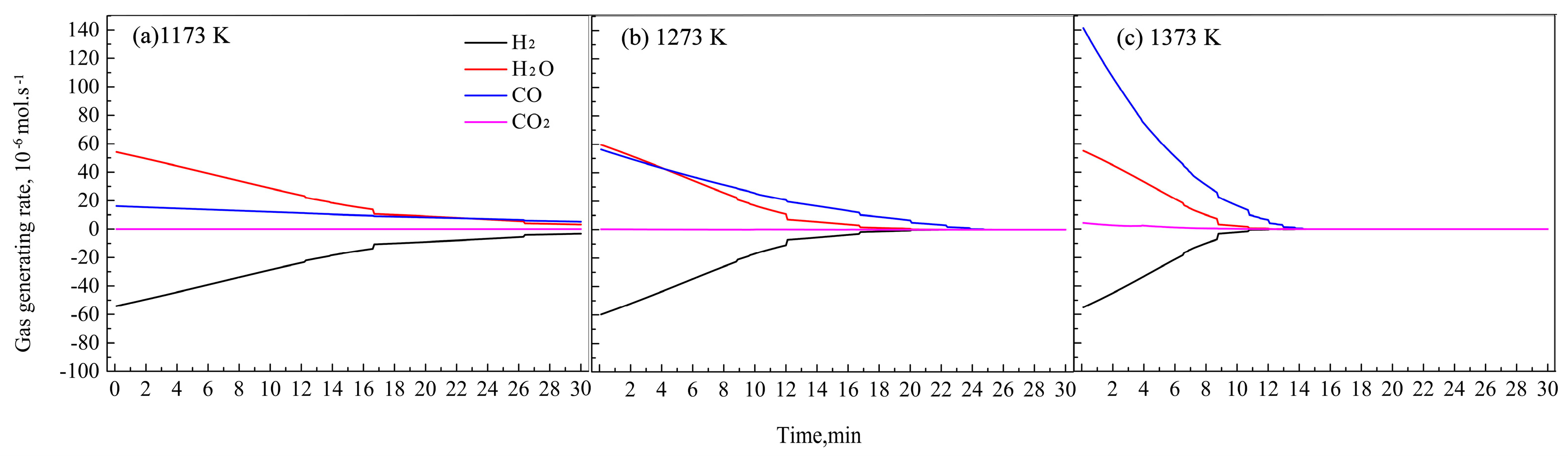 Metals 15 00236 g007