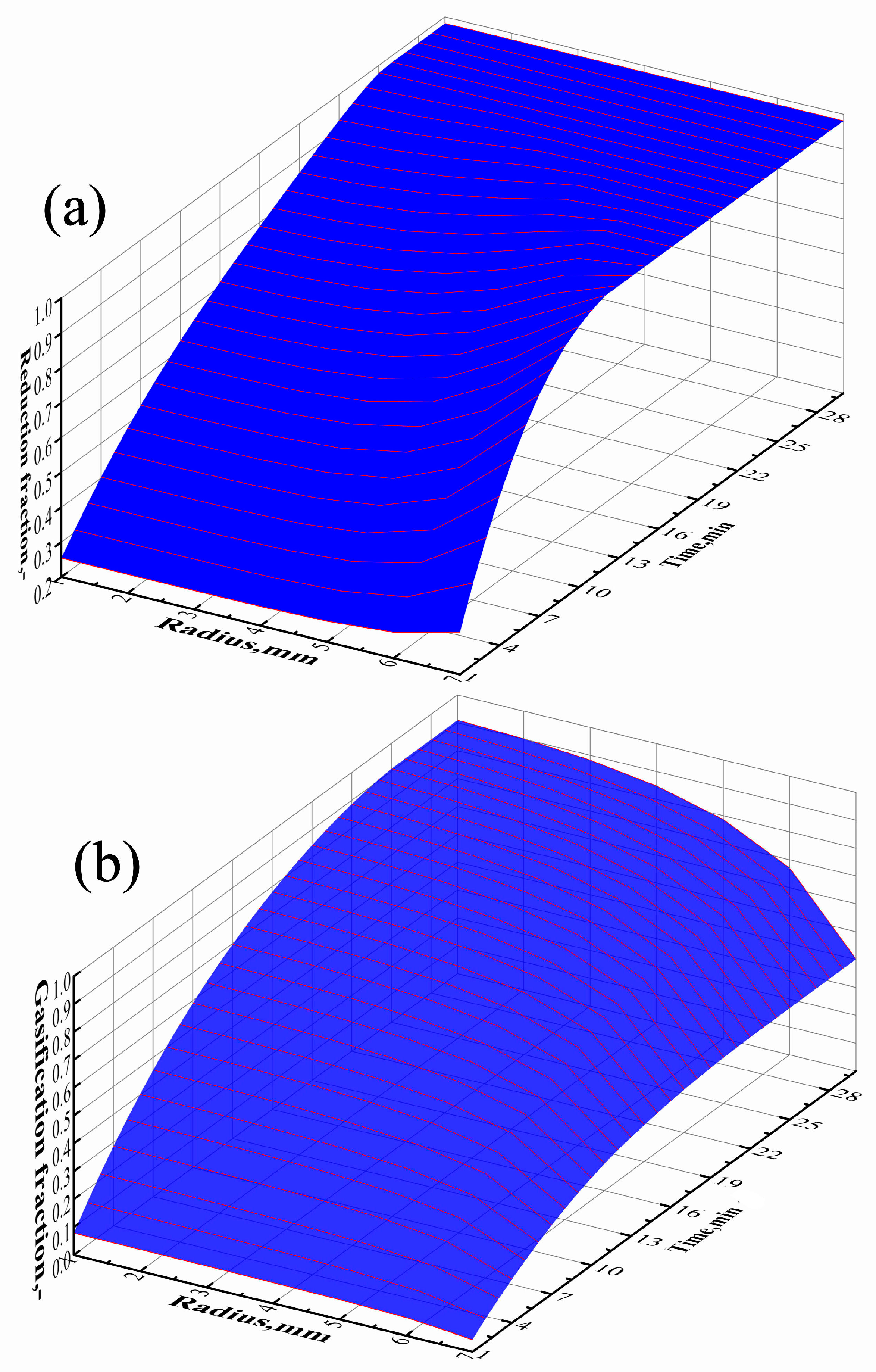 Metals 15 00236 g010