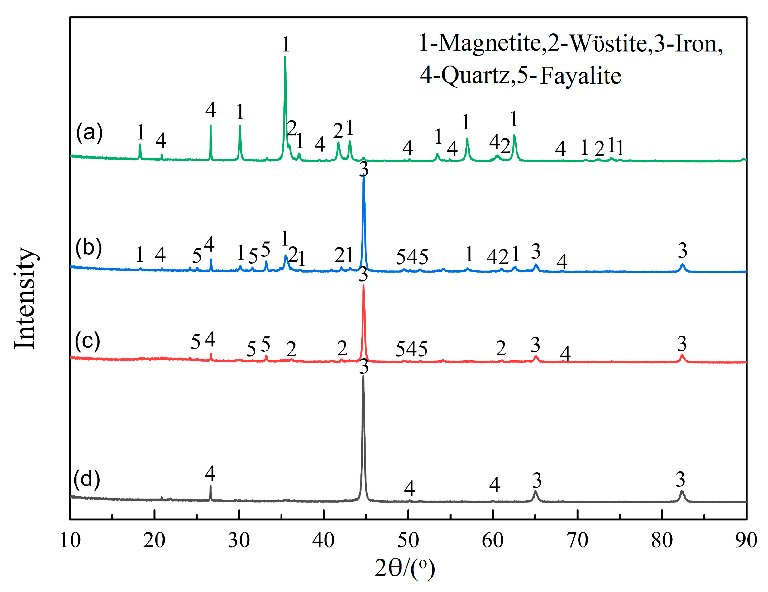 Metals 15 00236 g011