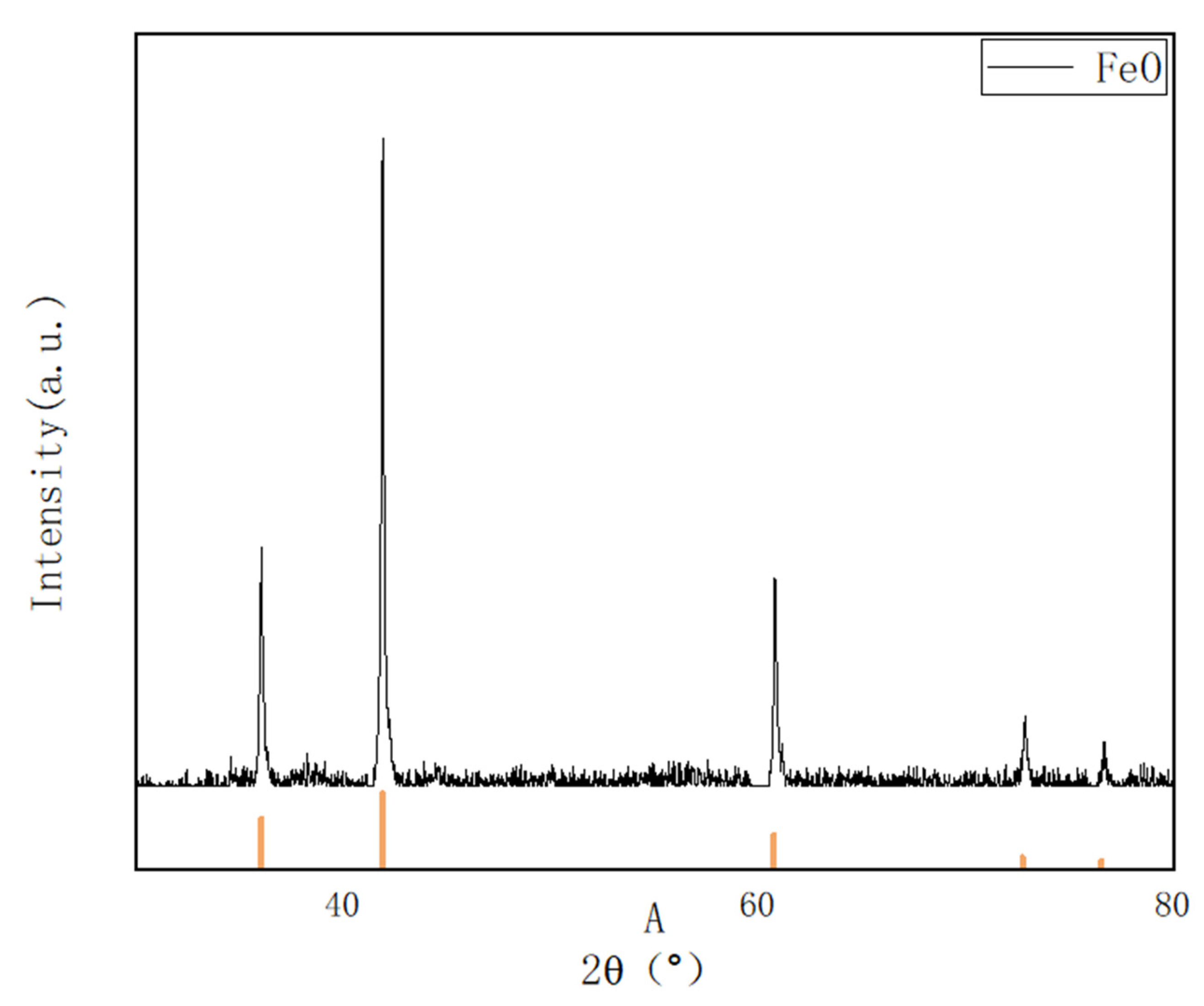 Metals 15 00237 g001