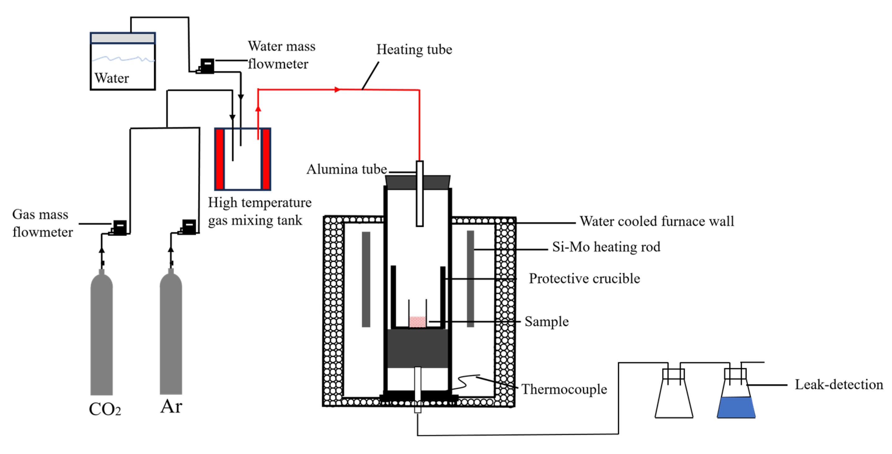 Metals 15 00237 g002