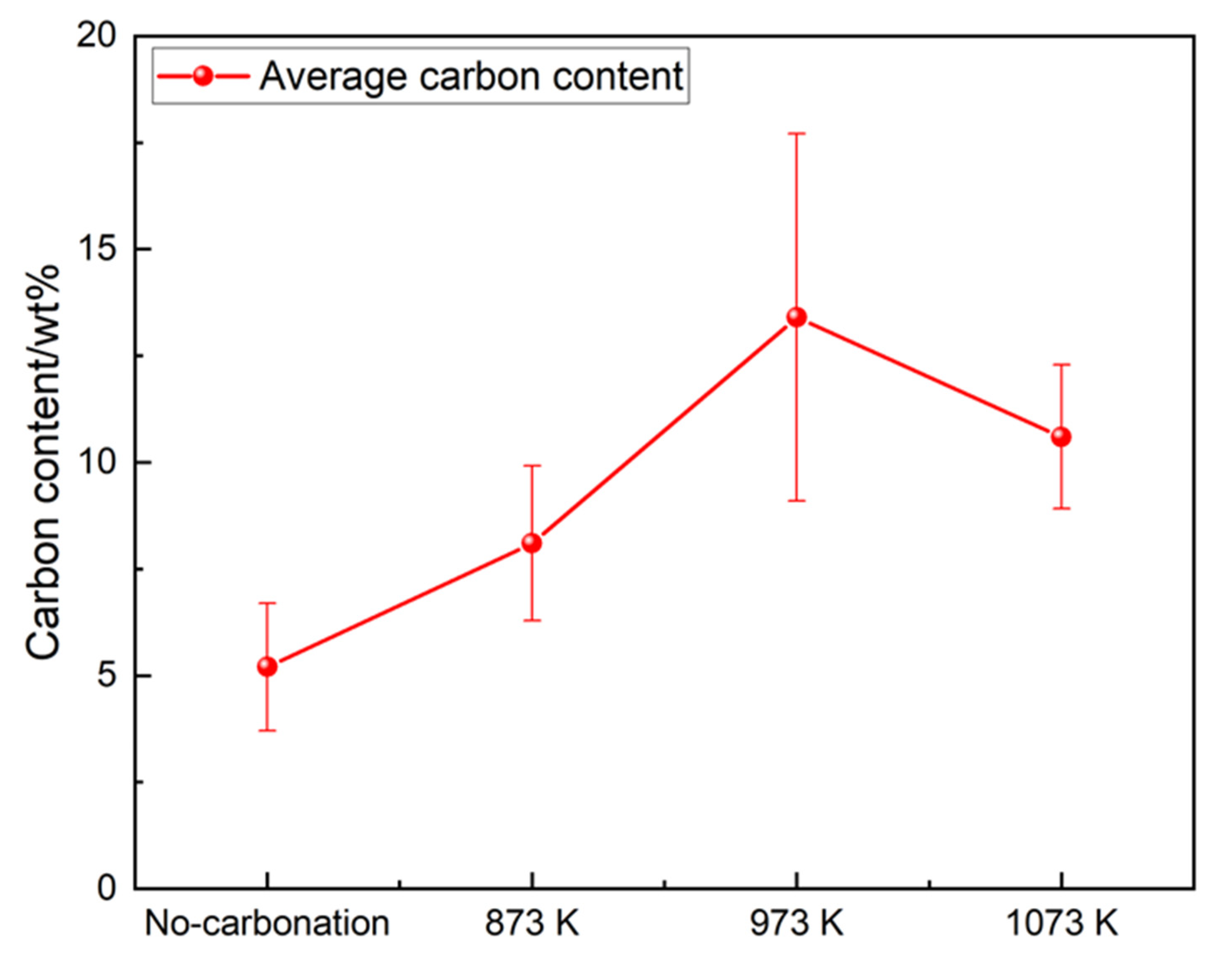 Metals 15 00237 g006