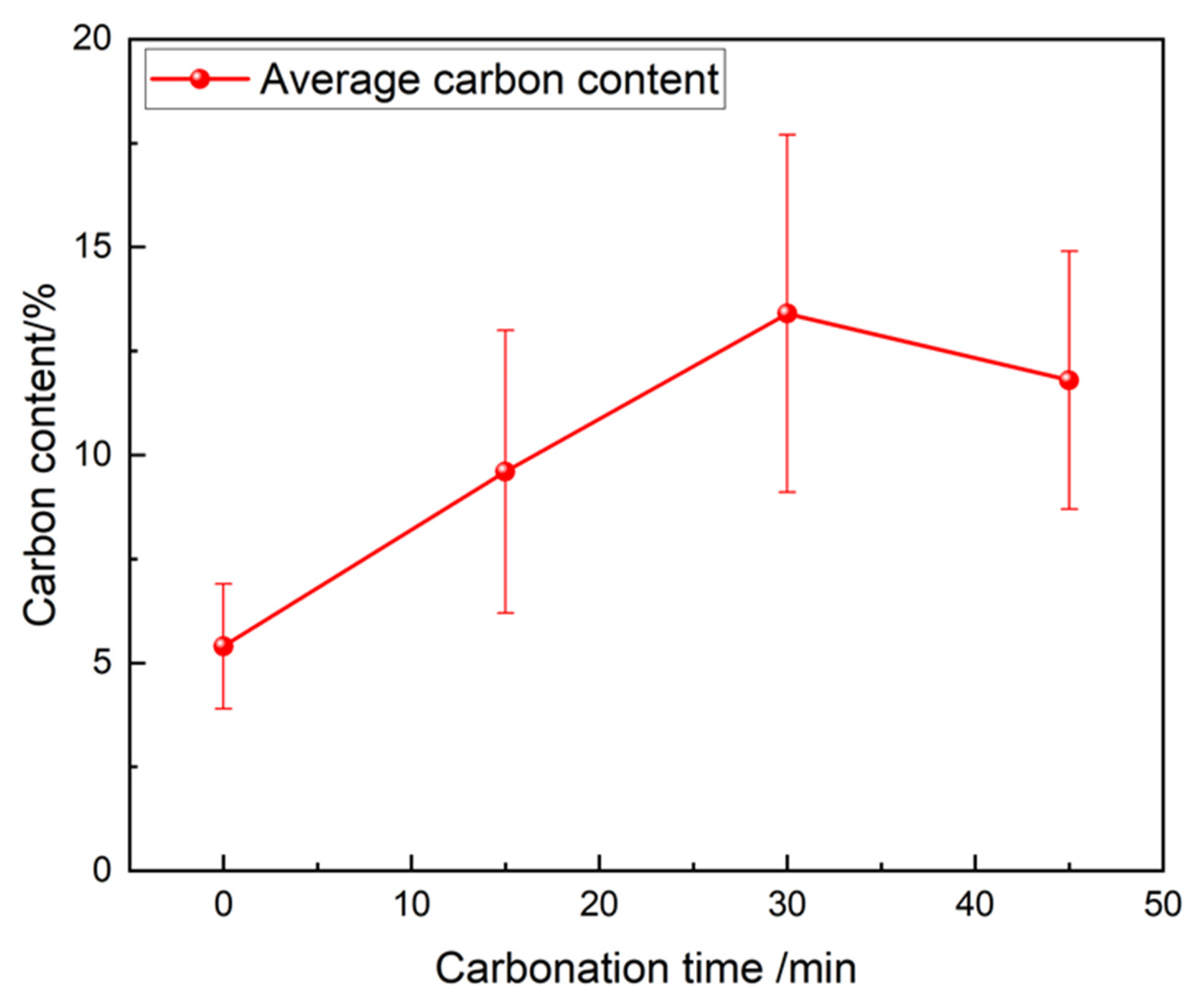 Metals 15 00237 g009