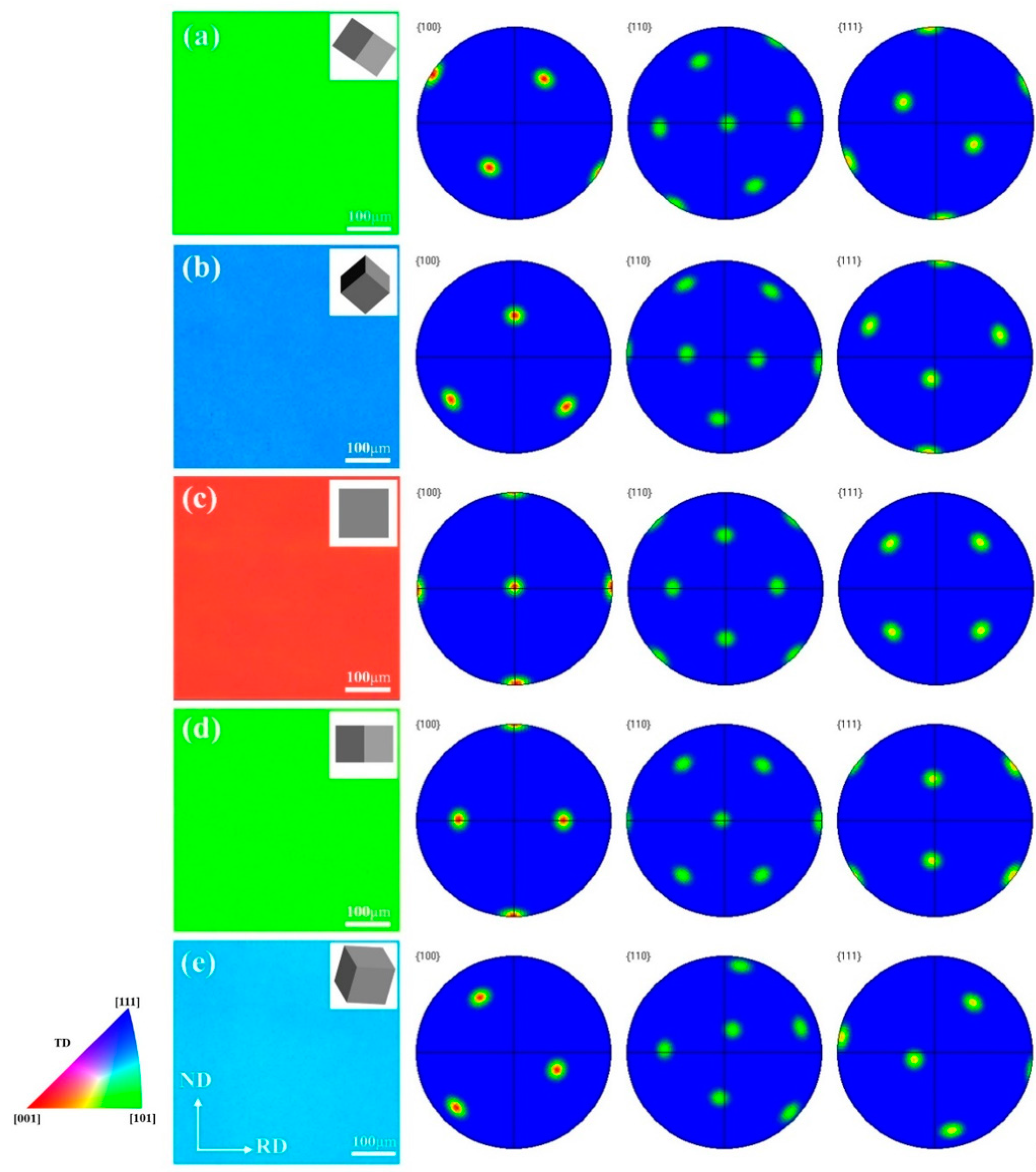 Metals 15 00238 g002