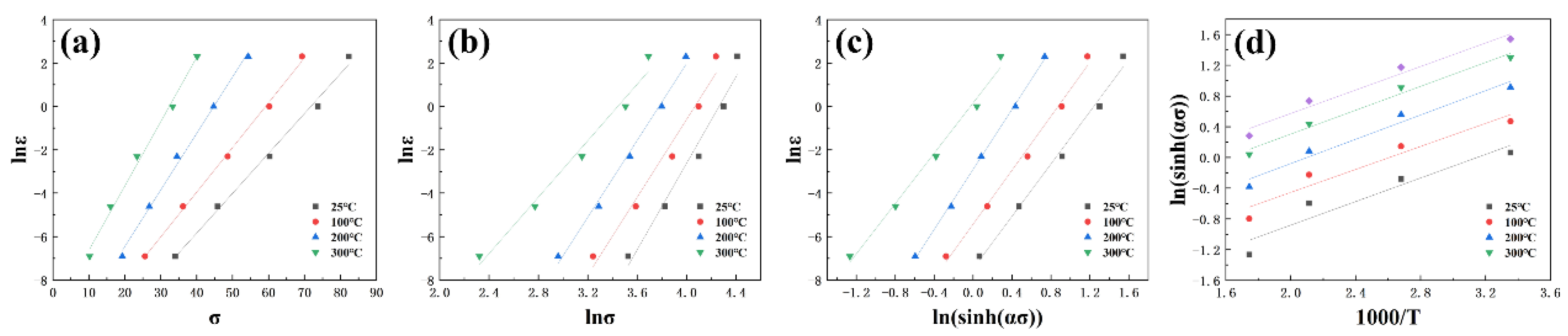 Metals 15 00238 g012