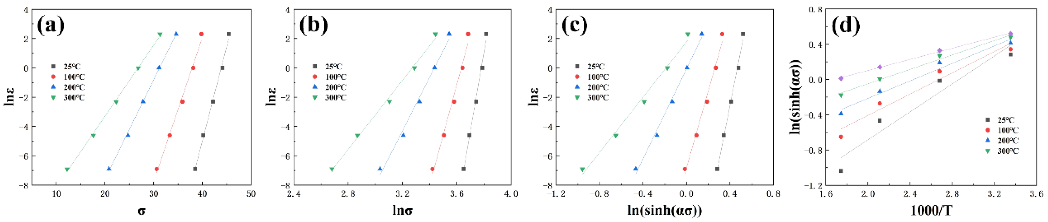 Metals 15 00238 g014
