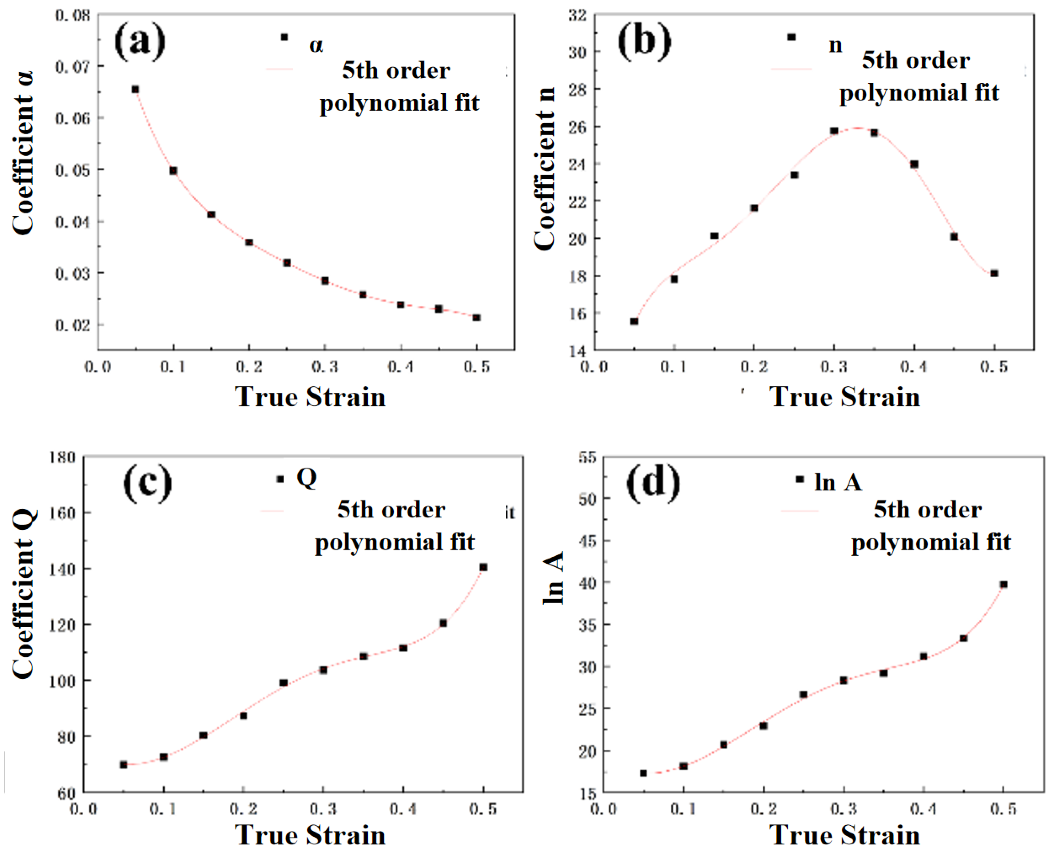 Metals 15 00238 g015