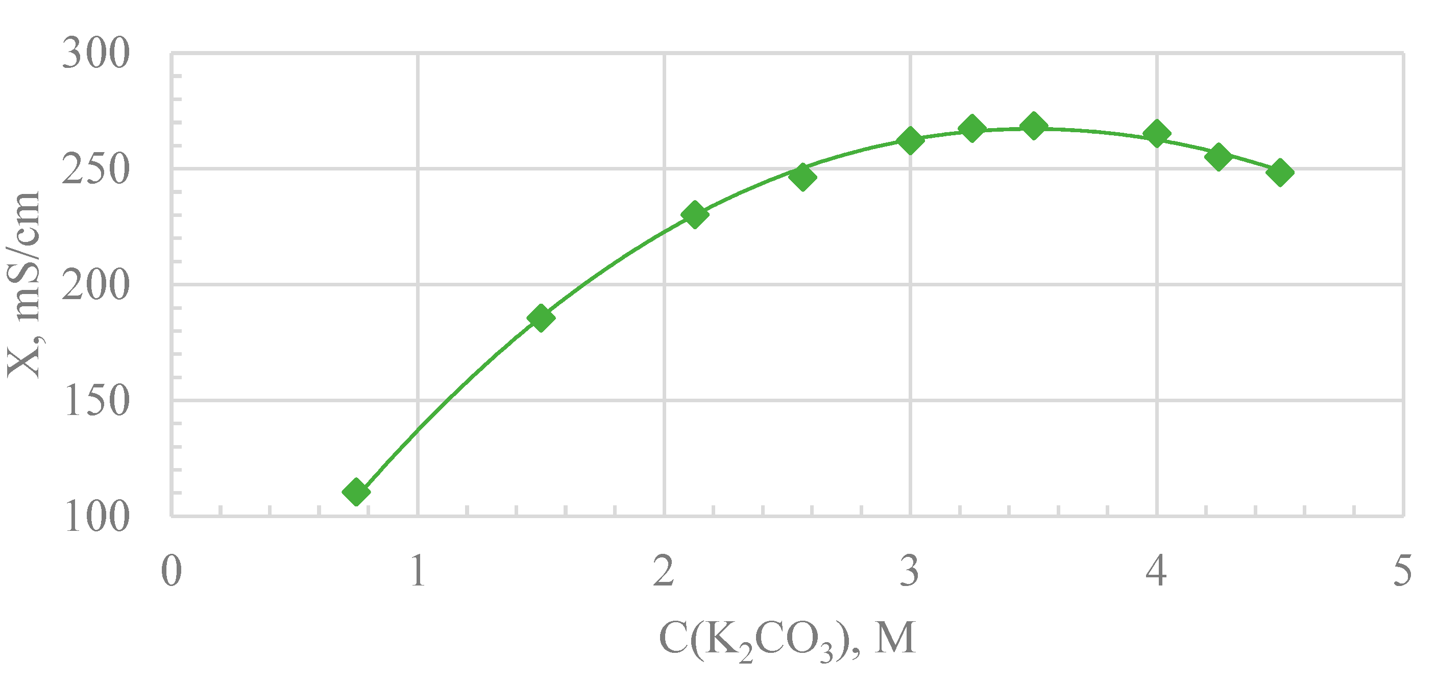 Metals 15 00239 g002