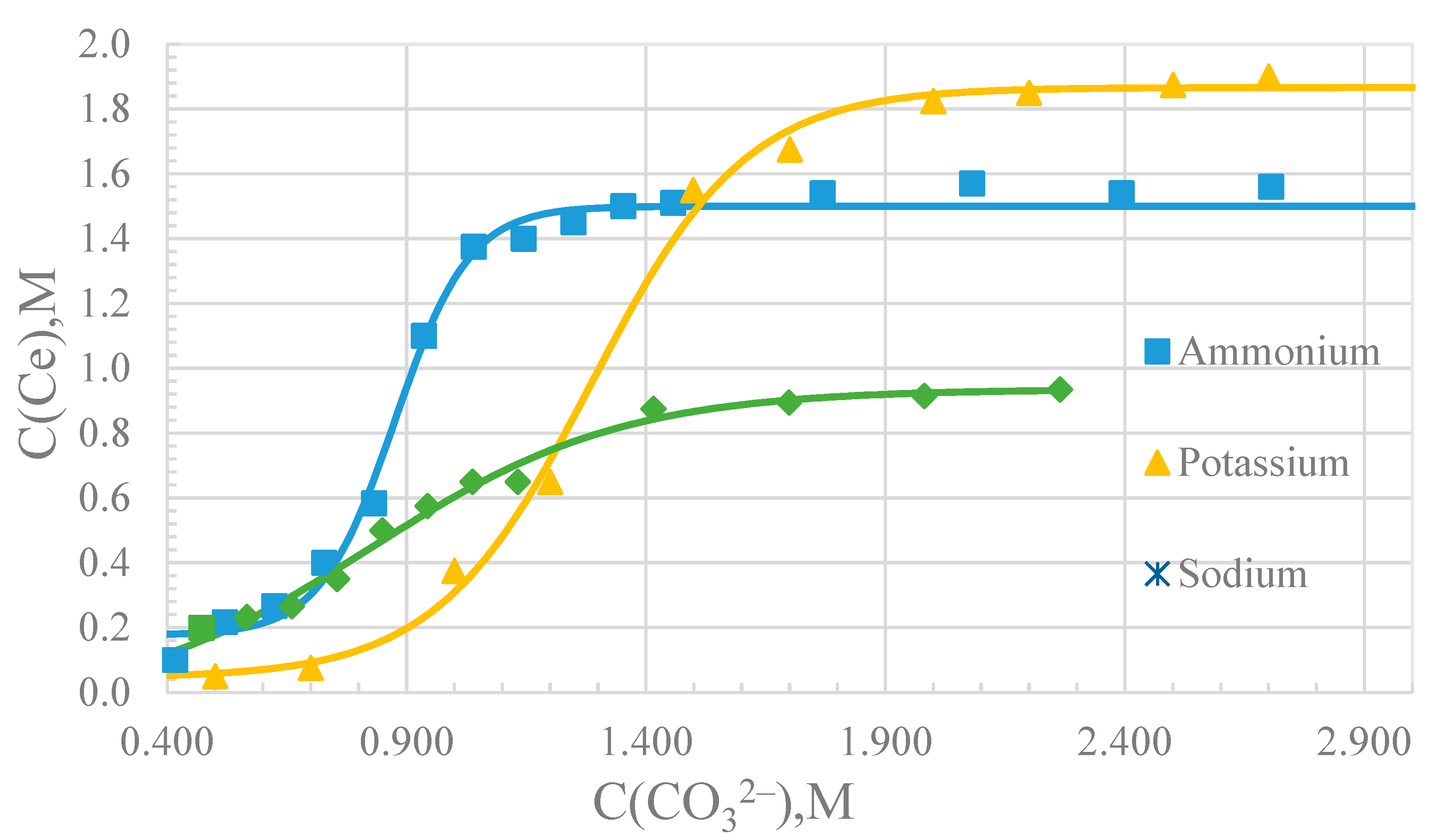 Metals 15 00239 g003