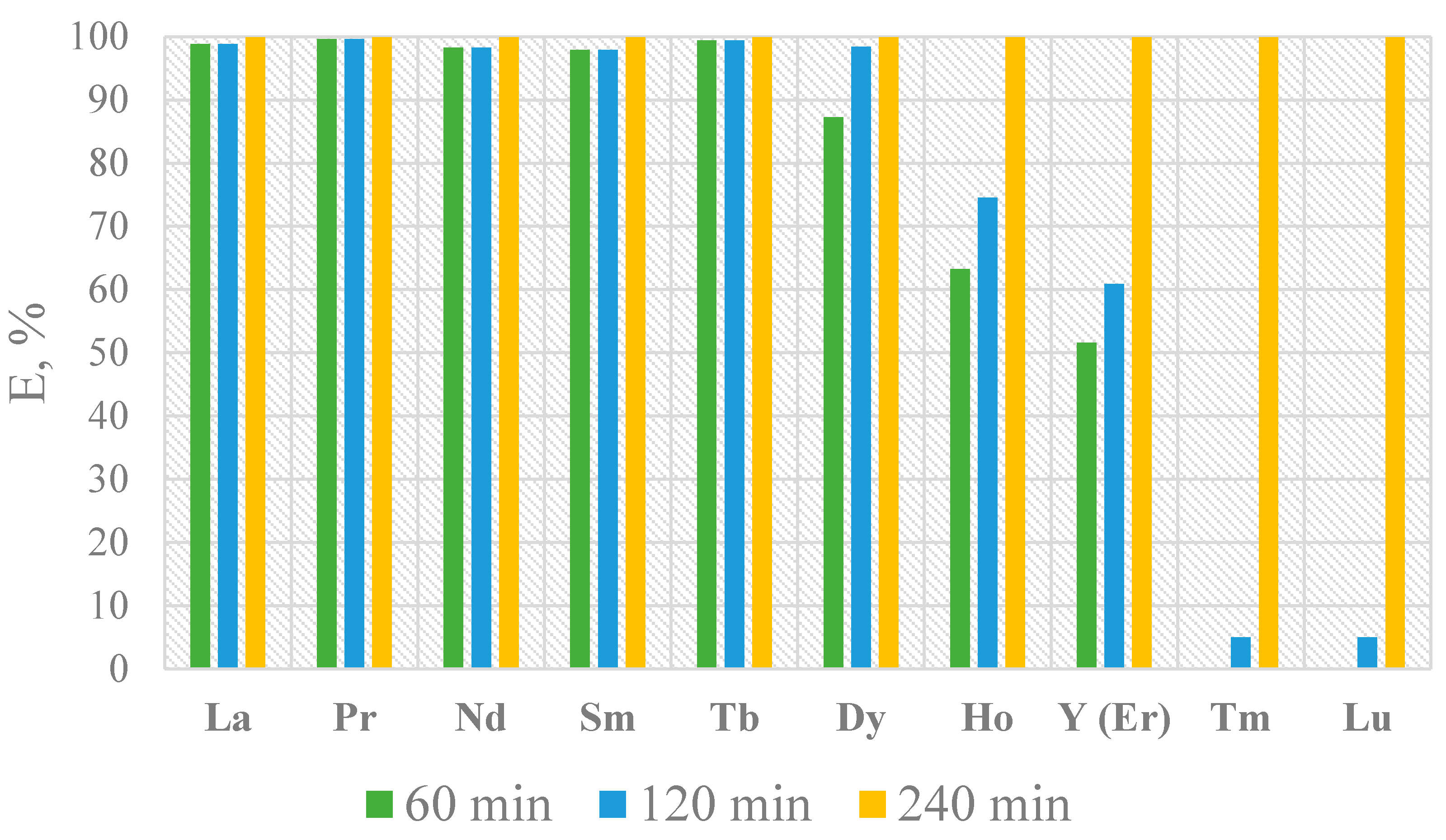 Metals 15 00239 g005