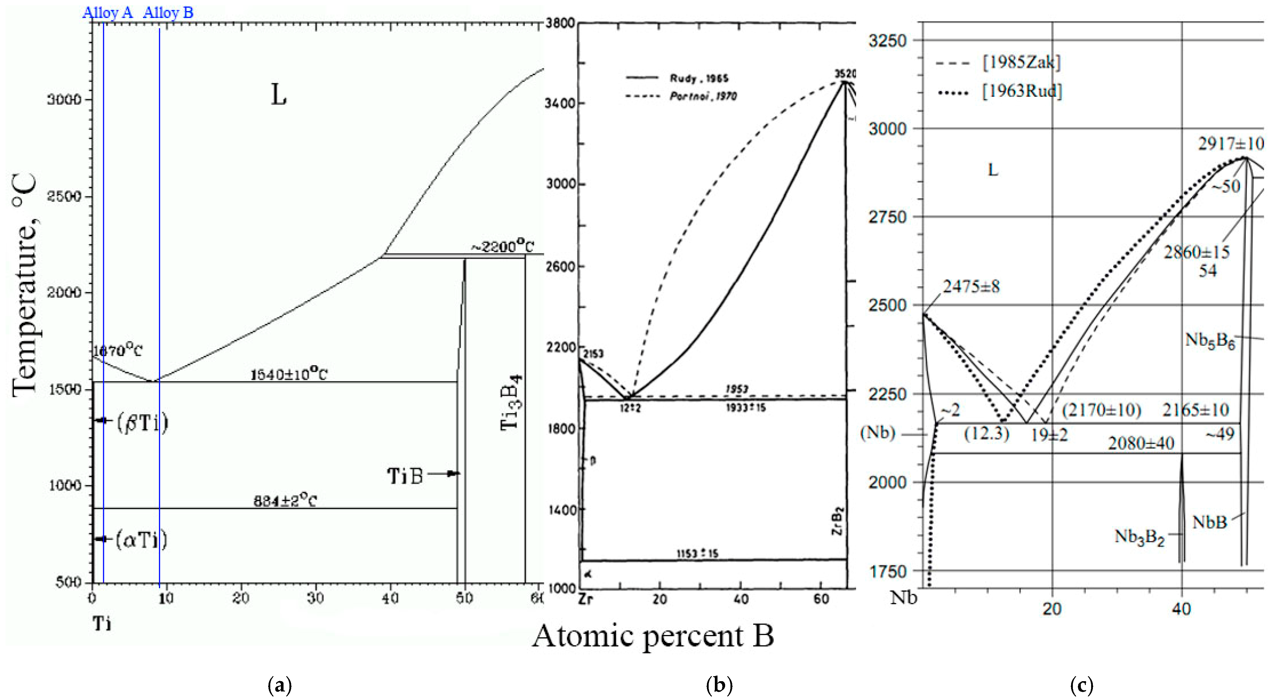 Metals 15 00240 g003