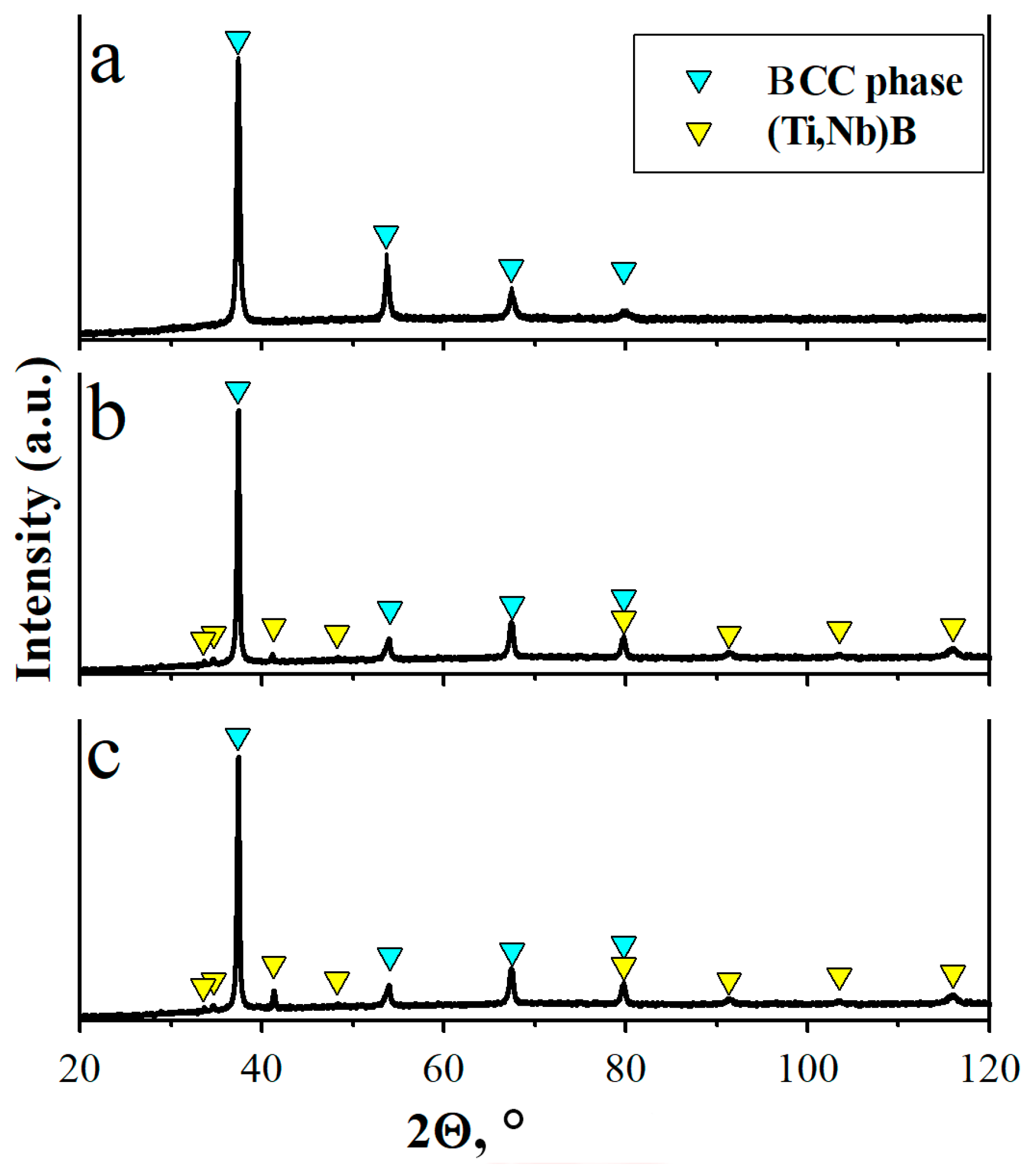 Metals 15 00240 g004
