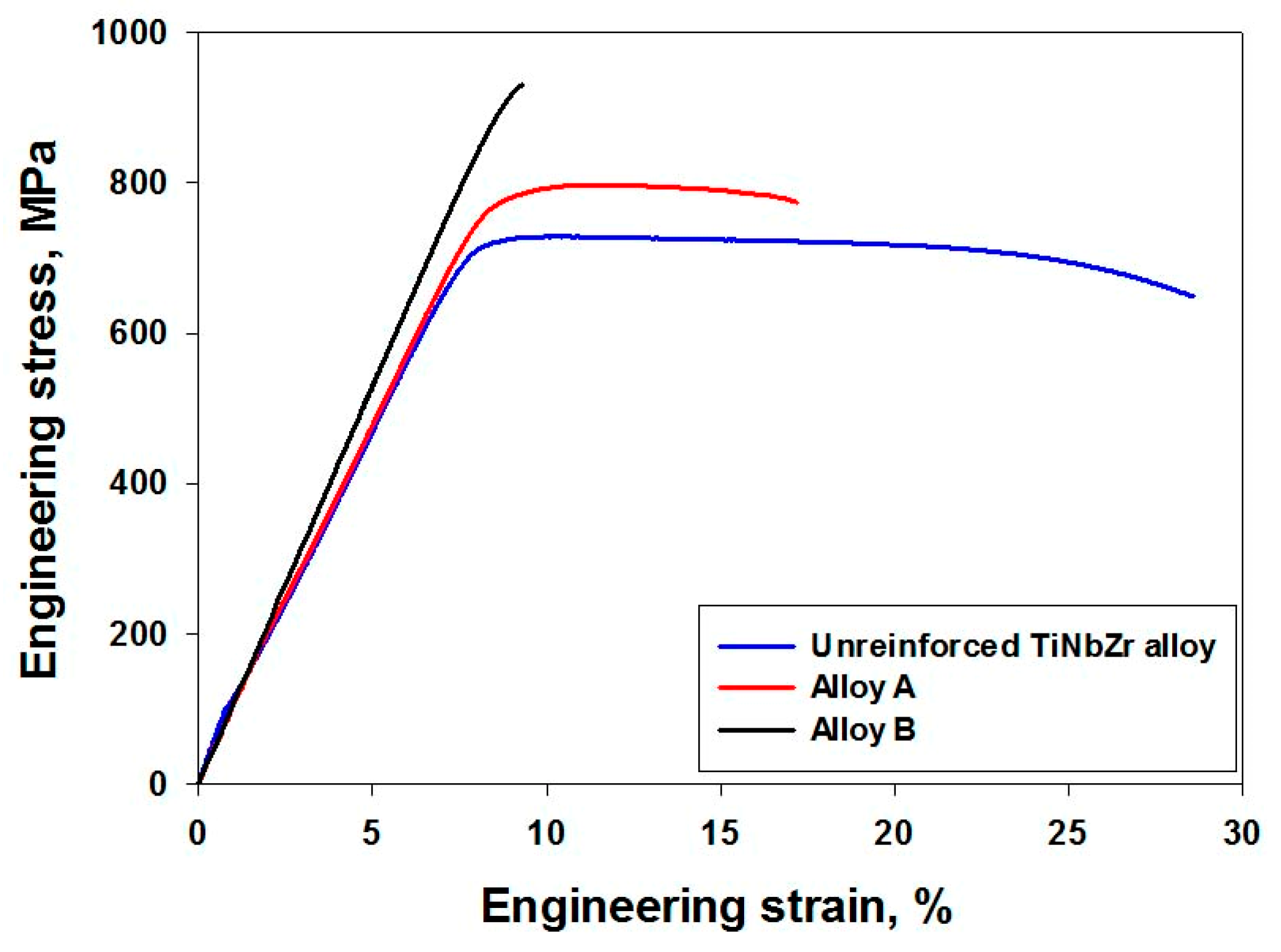 Metals 15 00240 g005
