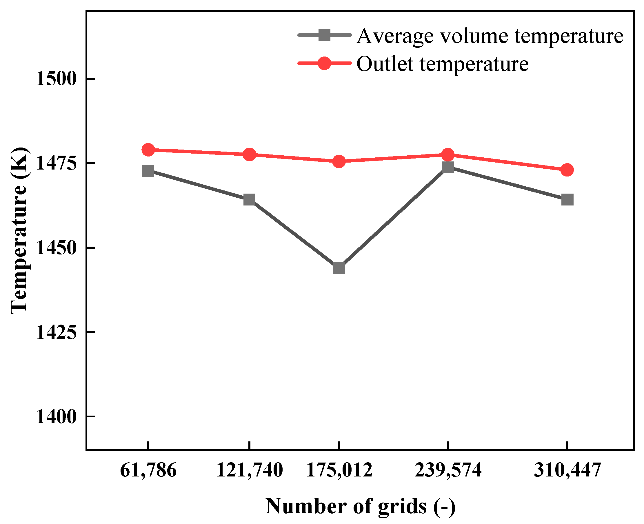 Metals 15 00242 g004