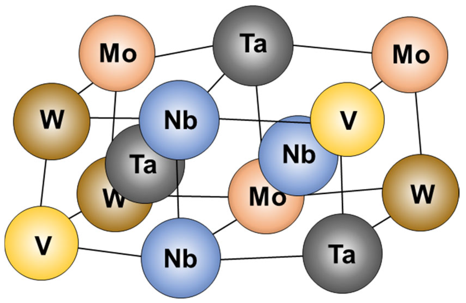 Metals 15 00243 g001