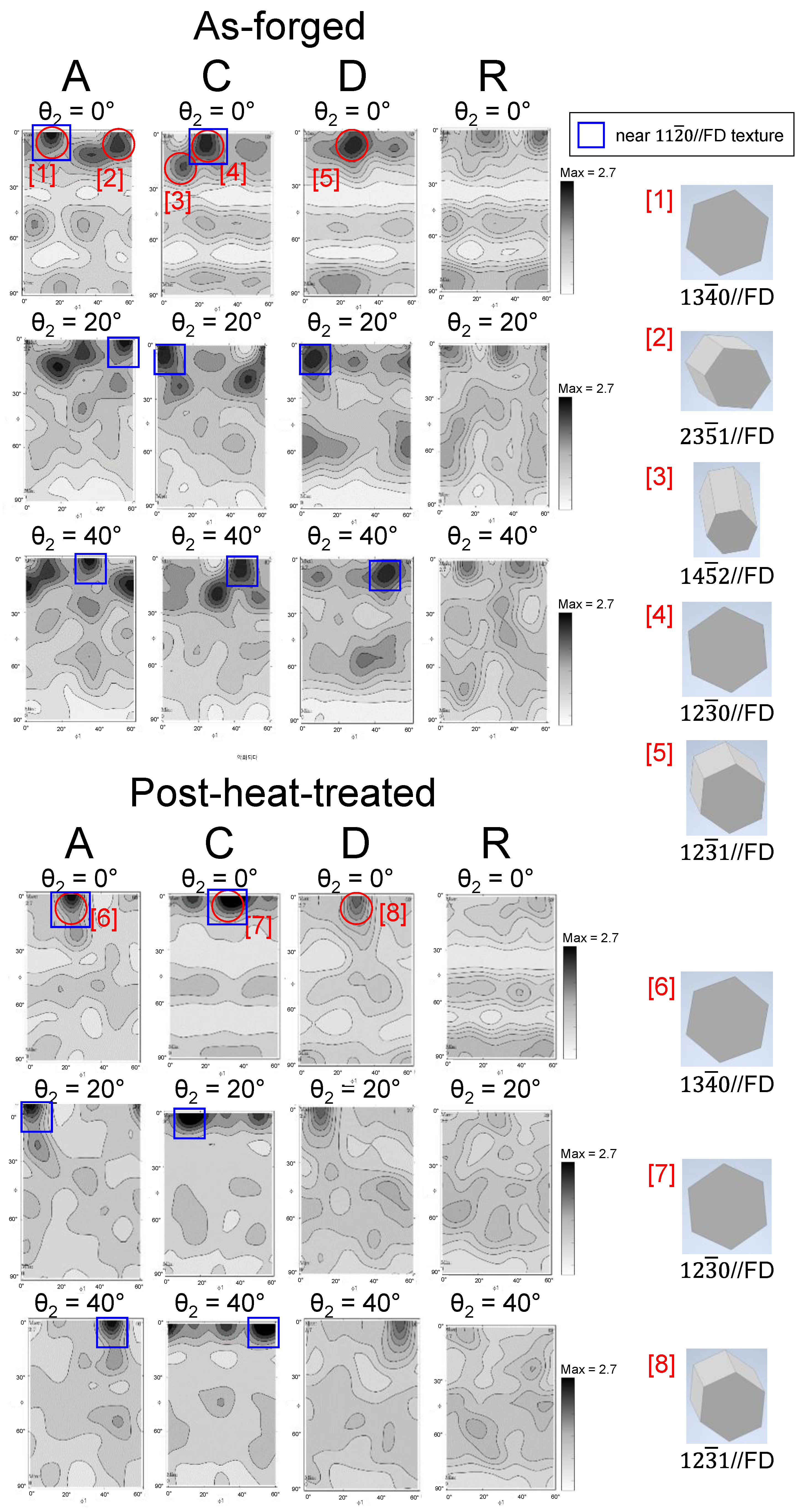 Metals 15 00244 g008