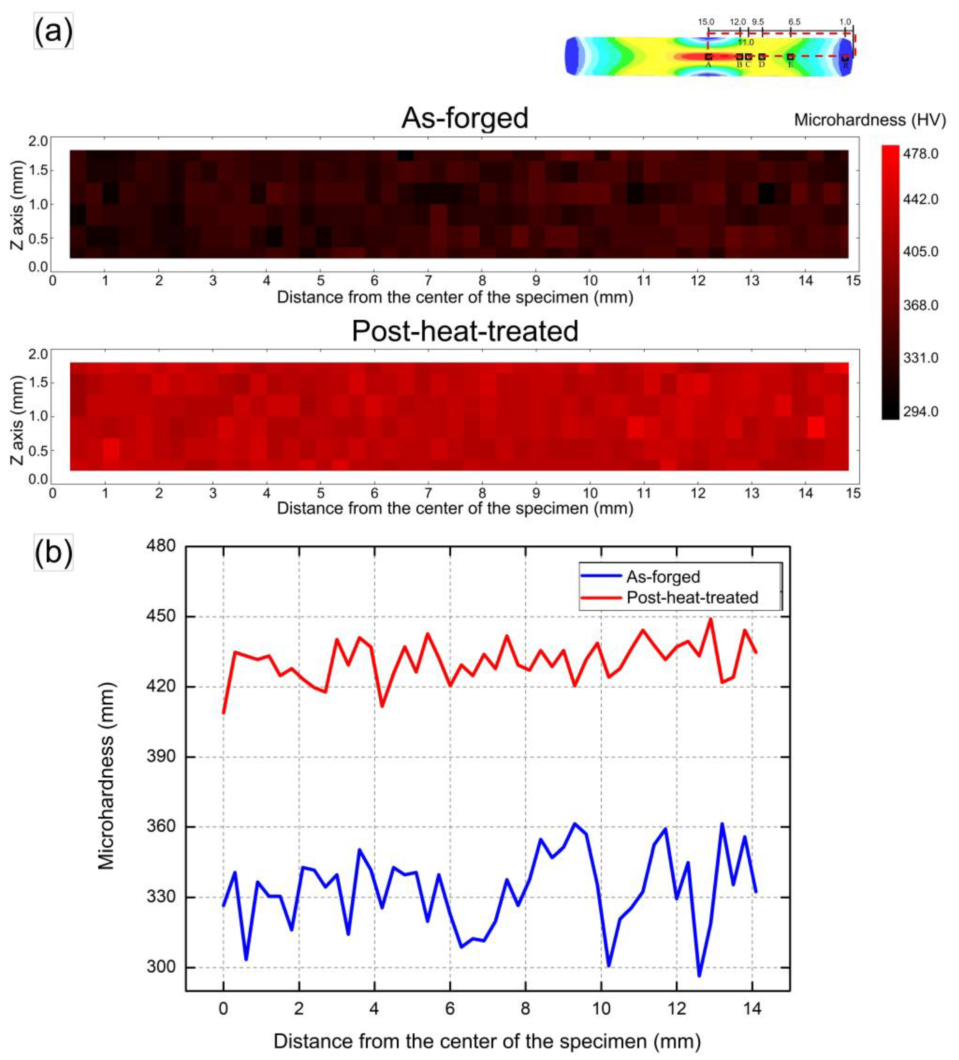 Metals 15 00244 g009