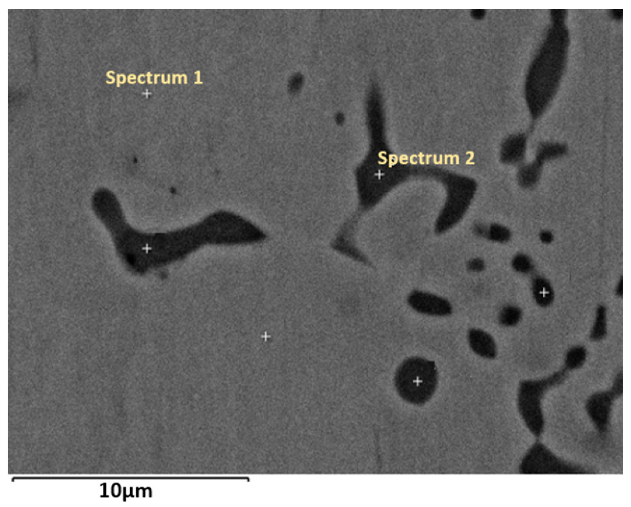 Metals 15 00251 g003