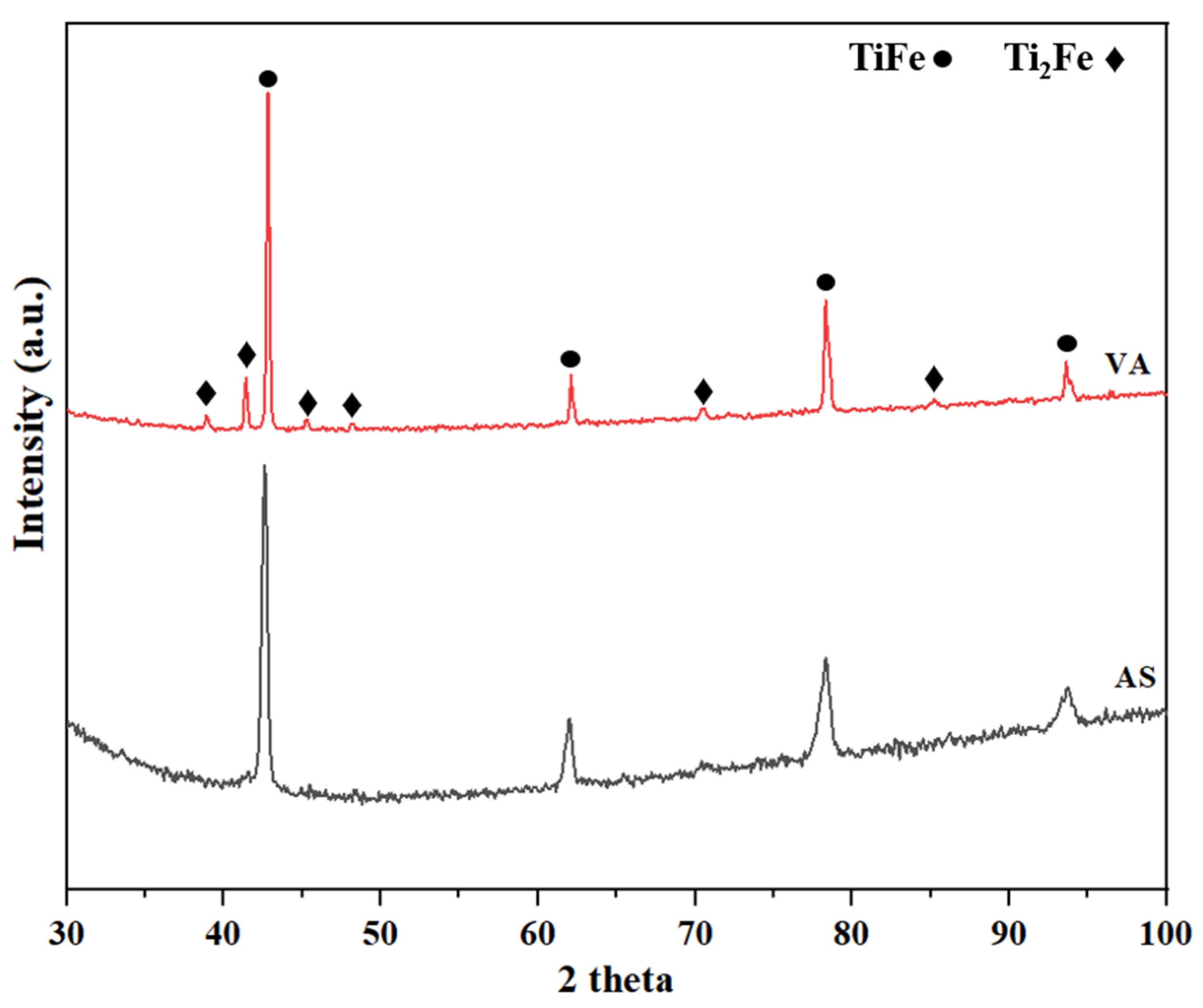 Metals 15 00251 g004