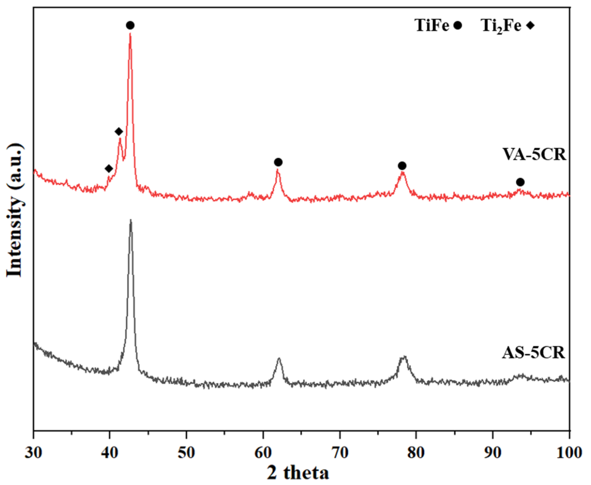 Metals 15 00251 g007
