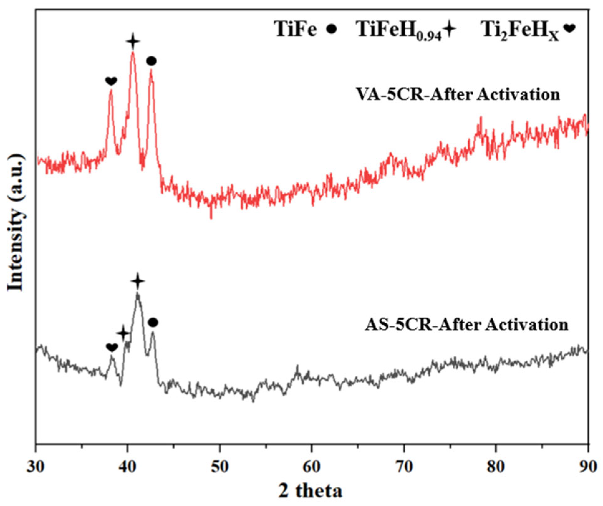 Metals 15 00251 g008
