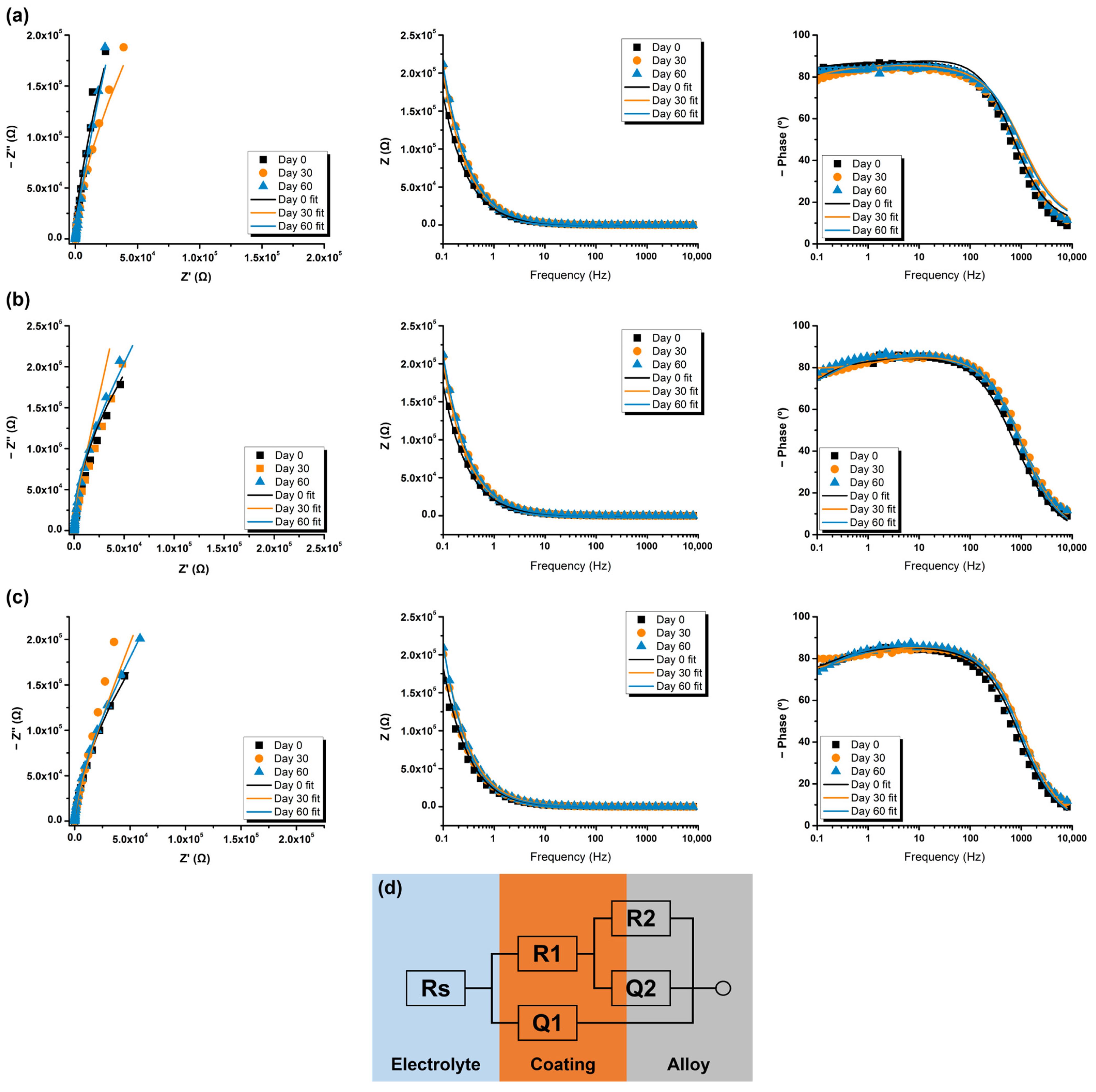 Metals 15 00253 g006