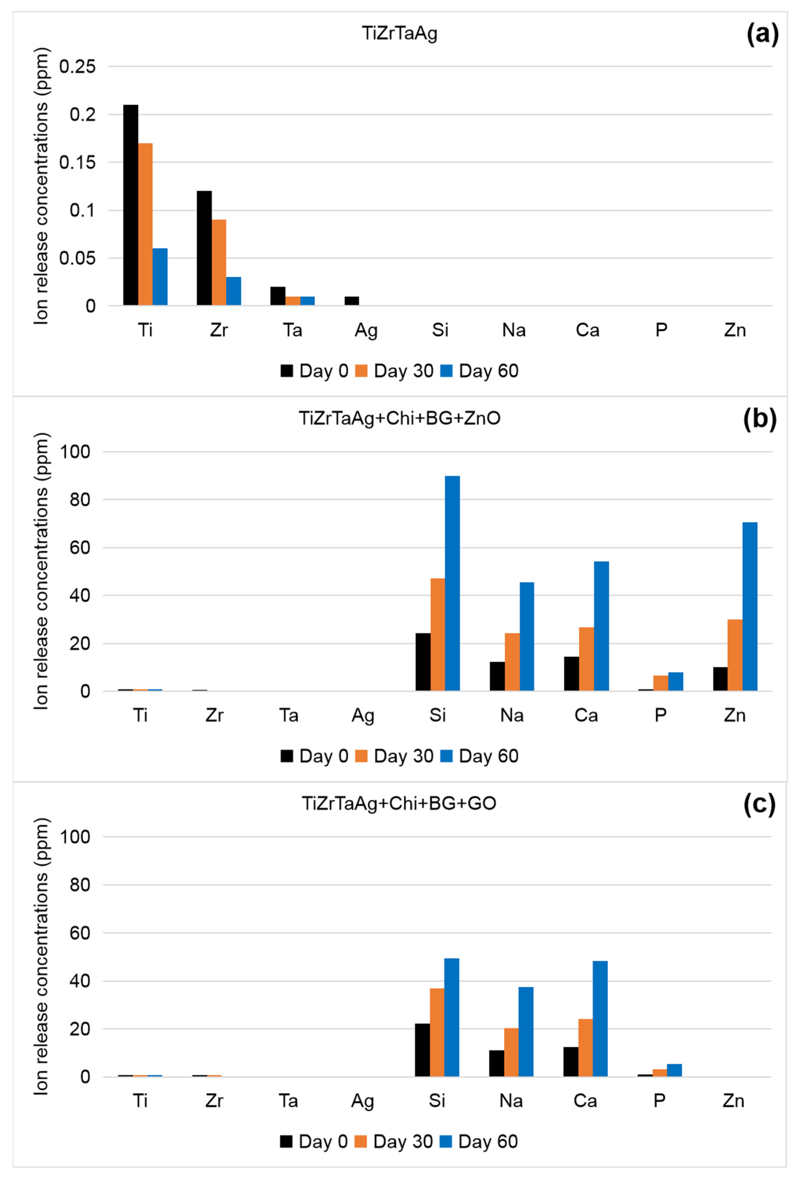 Metals 15 00253 g007
